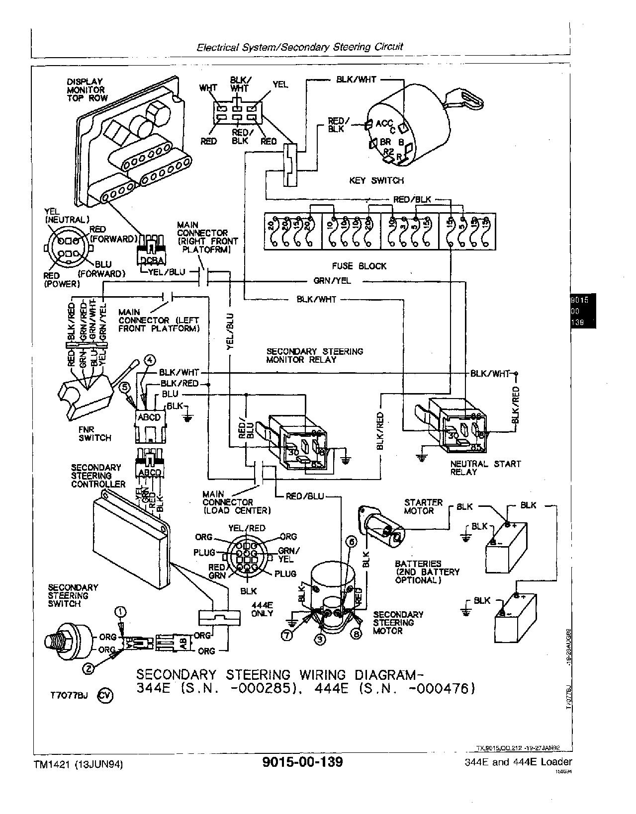 John Deere 344E 444E Wheel Loaders Operation Test Manual TM1421 (2)