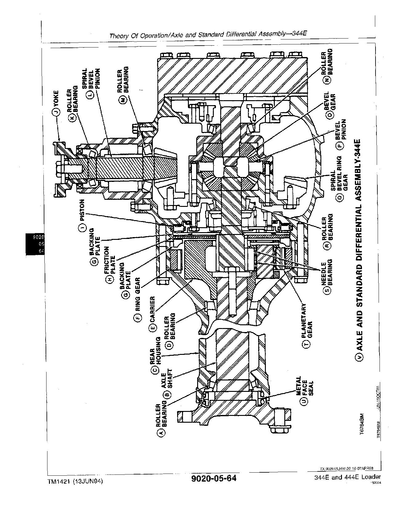 John Deere 344E 444E Wheel Loaders Operation Test Manual TM1421 (4)