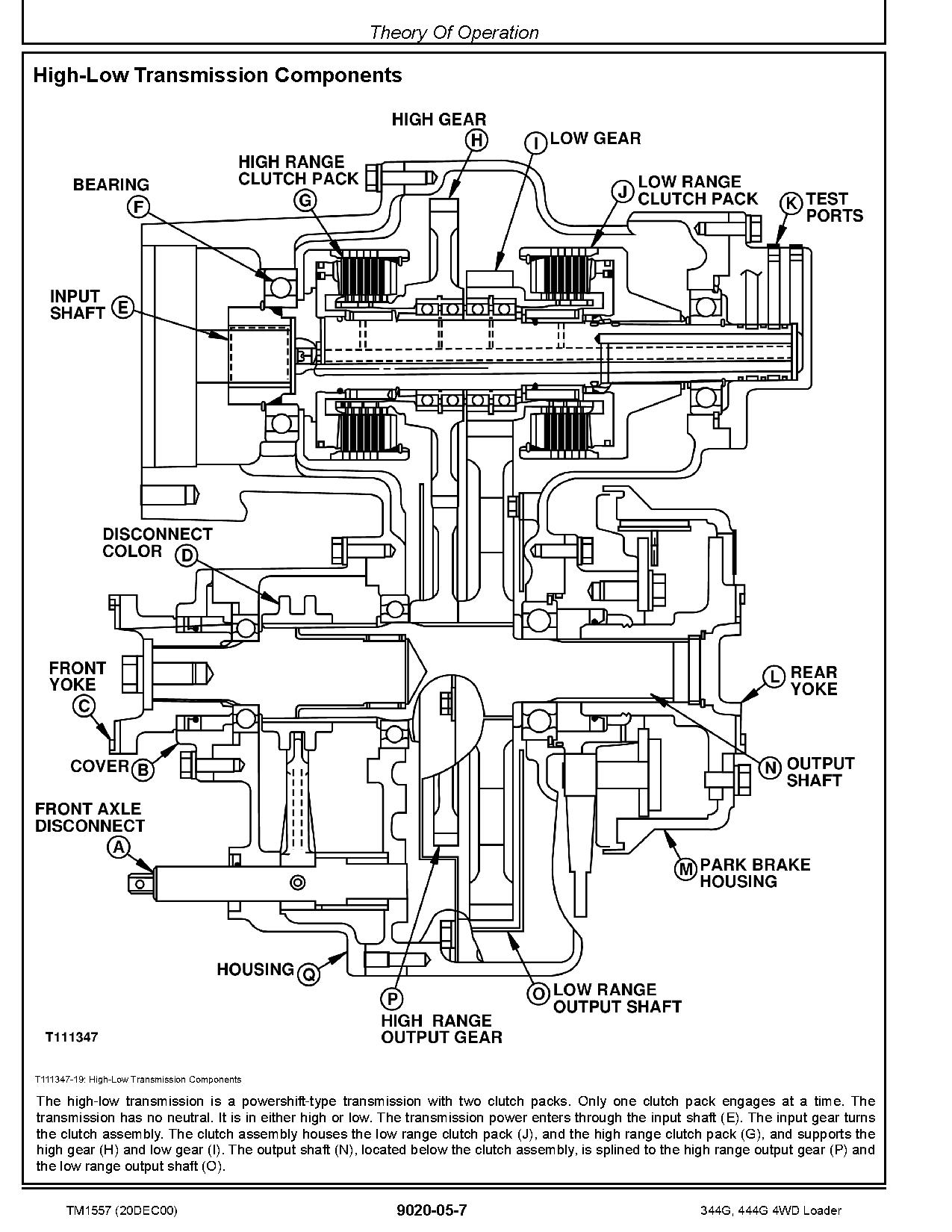 John Deere 344G 444G 4WD Loaders Operation Test Manual TM1557 (2)