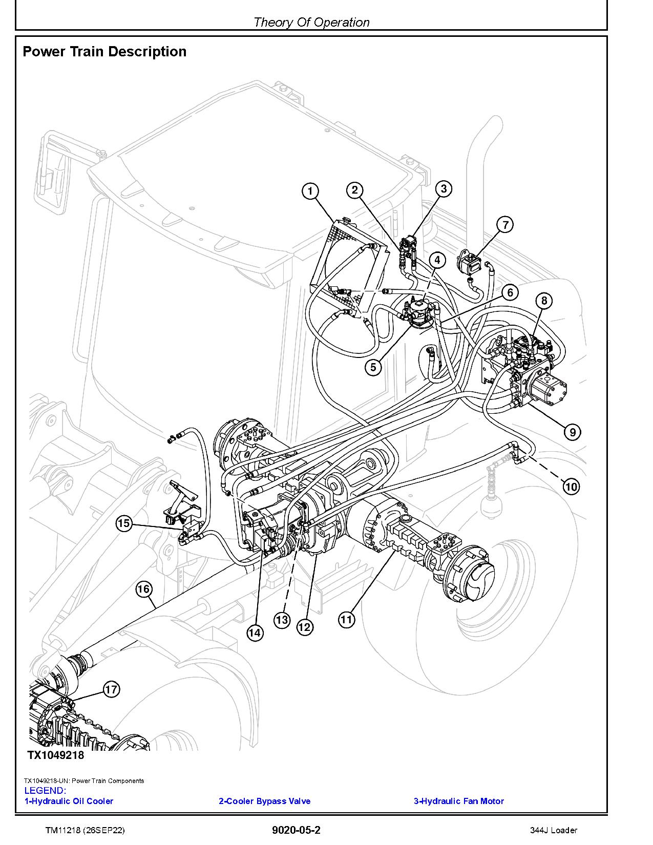 John Deere 344J Compact 4WD Loaders Operation Test Manual TM11218 (2)