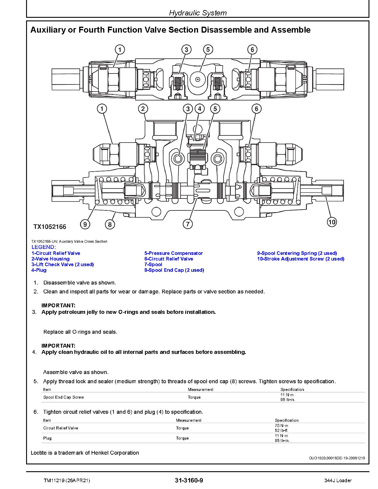 John Deere 344J Compact 4WD Loaders Repair Manual TM11219 (4)