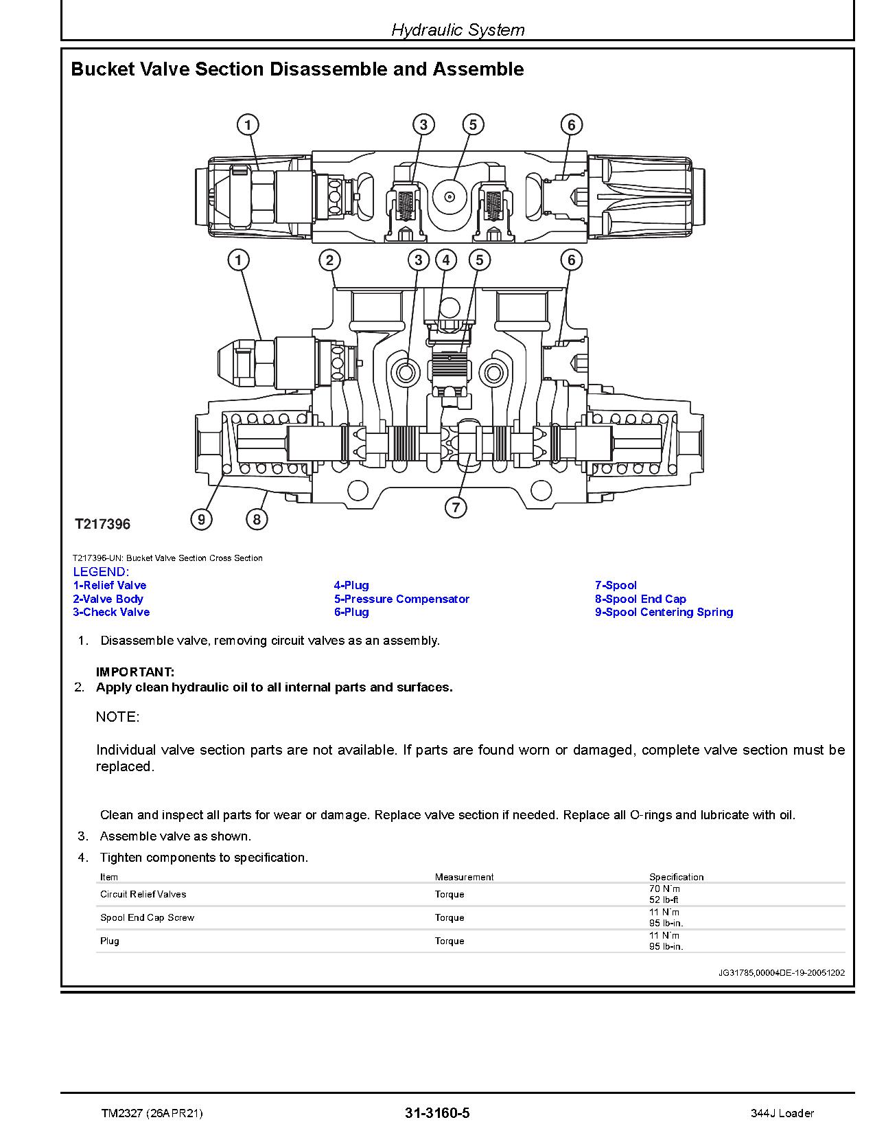 John Deere 344J Compact 4WD Loaders Repair Manual TM2327 (3)