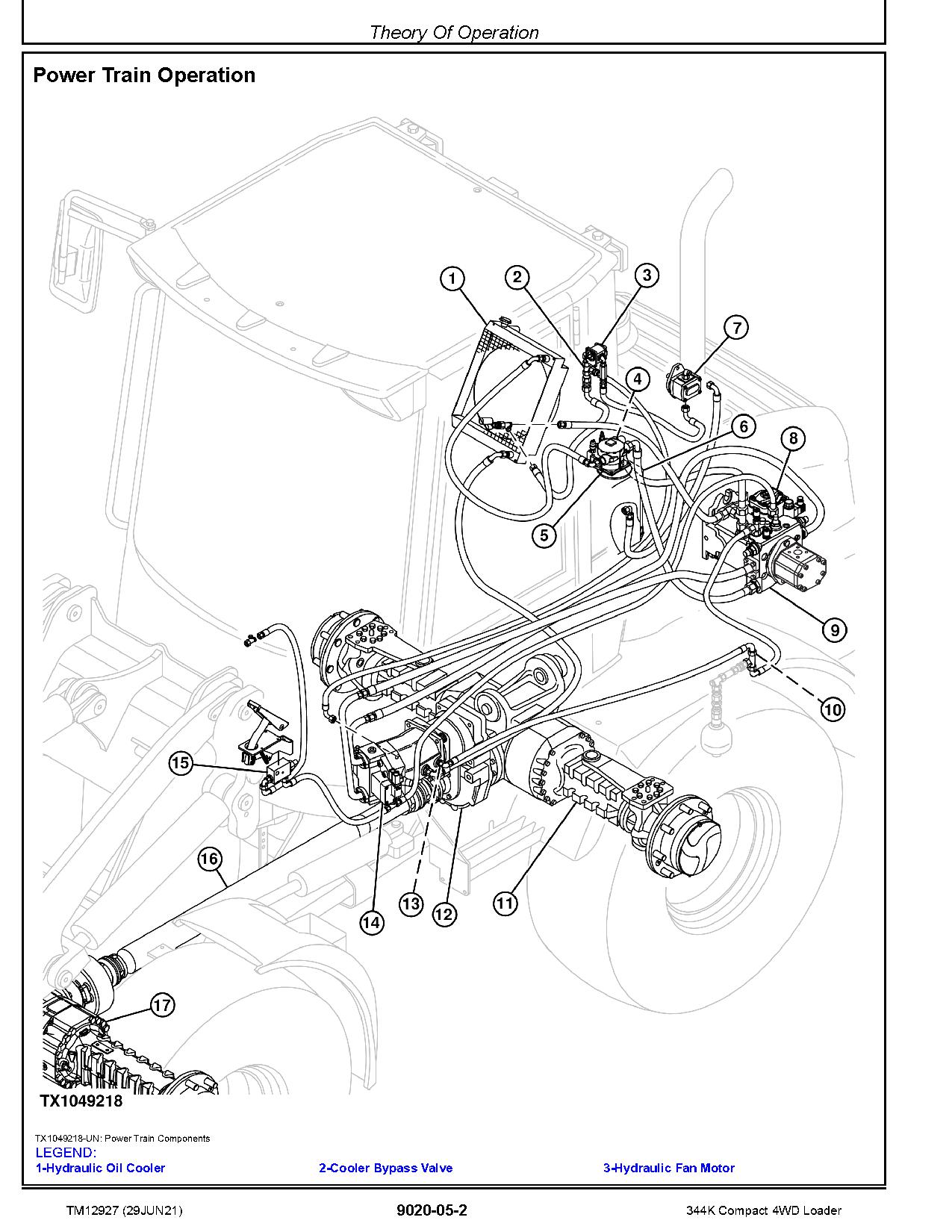John Deere 344K Compact 4WD Loader Operation Test Manual TM12927 (2)
