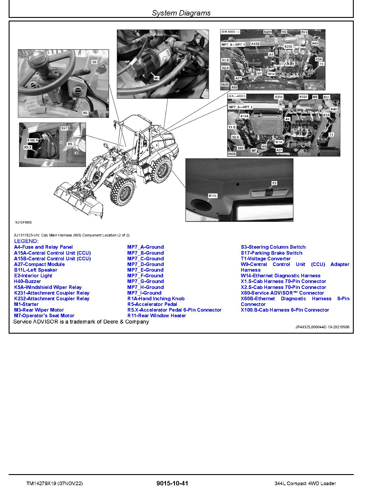 John Deere 344L Compact 4WD Loaders Operation Test Manual TM14279X19 (2)