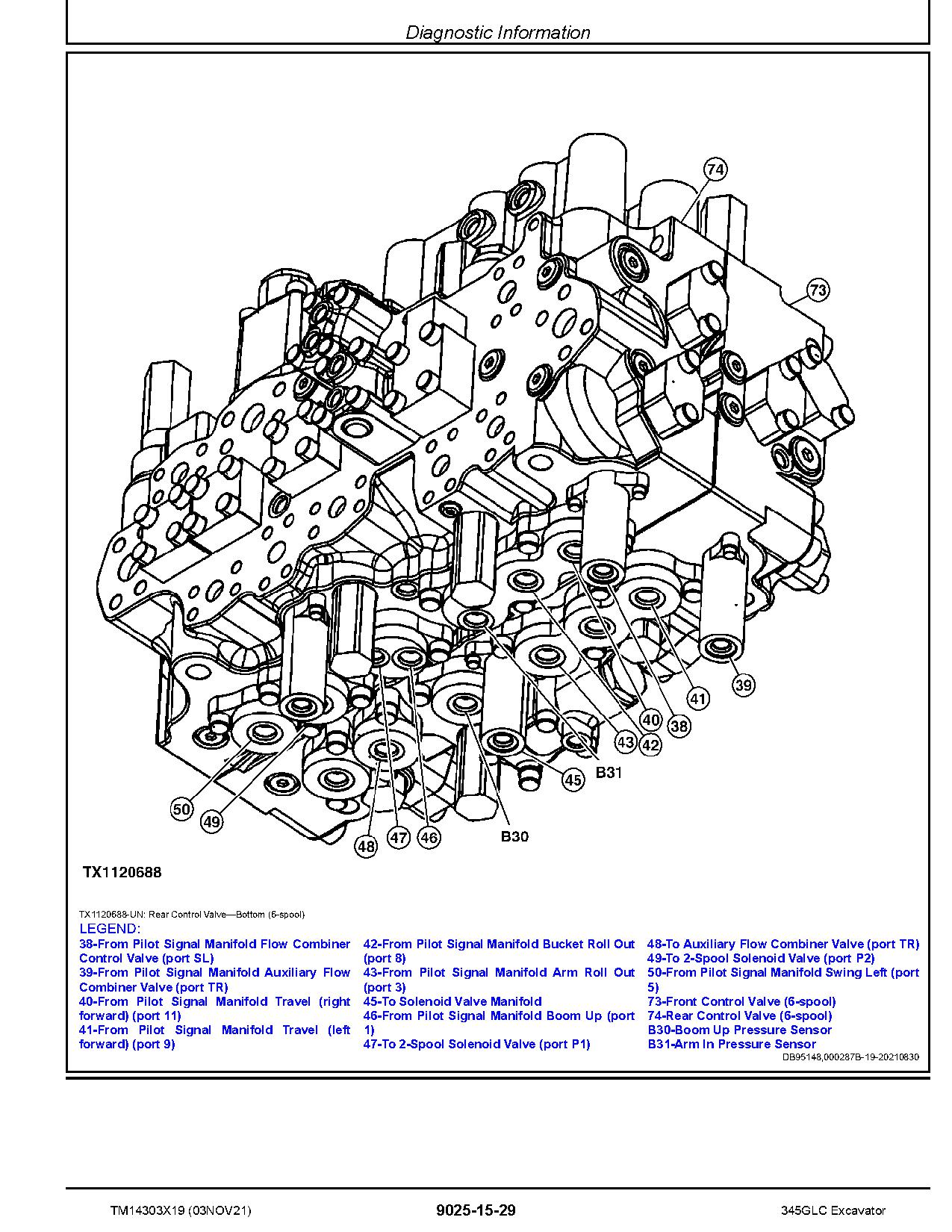 John Deere 345GLC Crawler Excavators Operation Test Manual TM14303X19 (4)