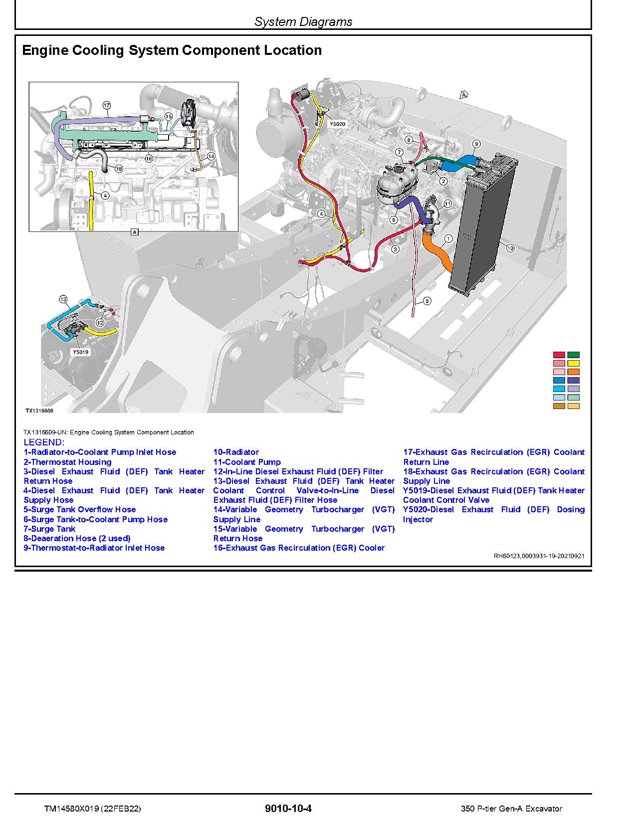 John Deere 350 P Tier Crawler Excavators Operation Test Manual TM14580X019 (2)
