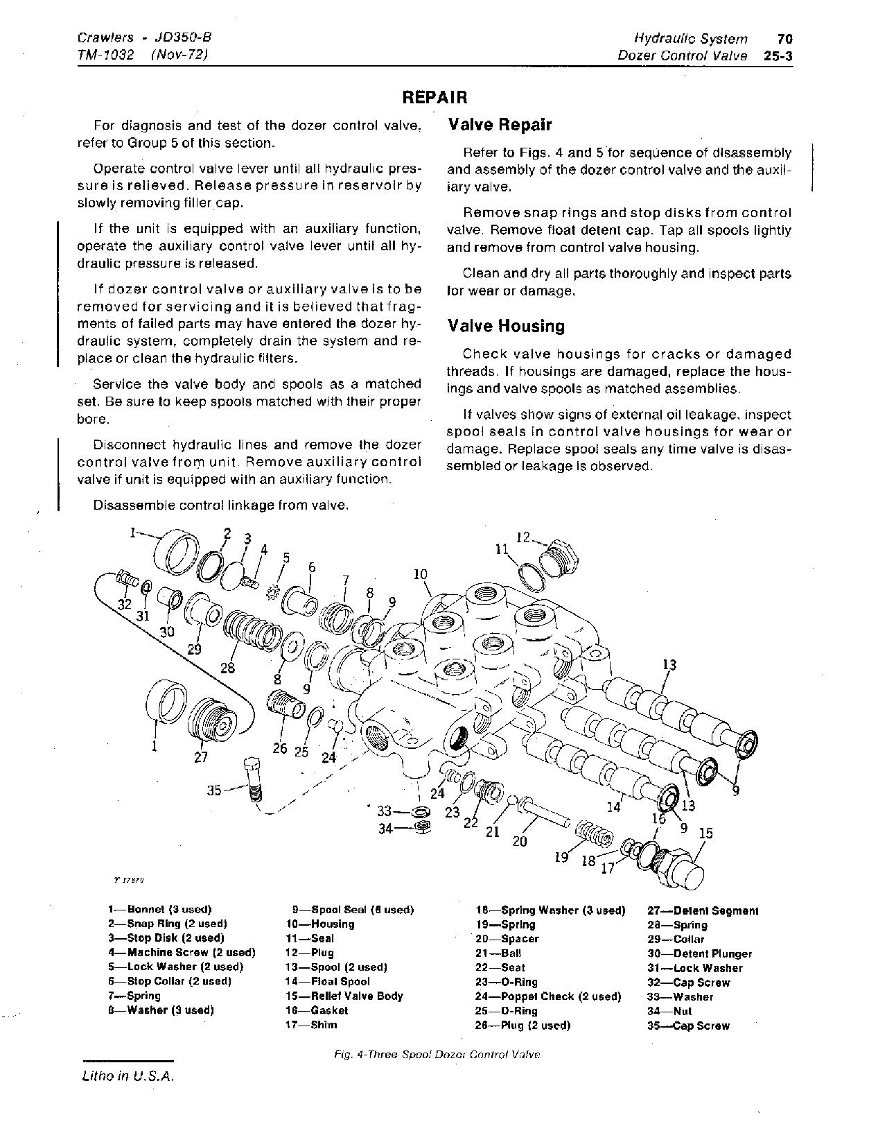 John Deere 350B Crawler Tractors 350B Crawler Loaders Technical Manual TM1032 (4)