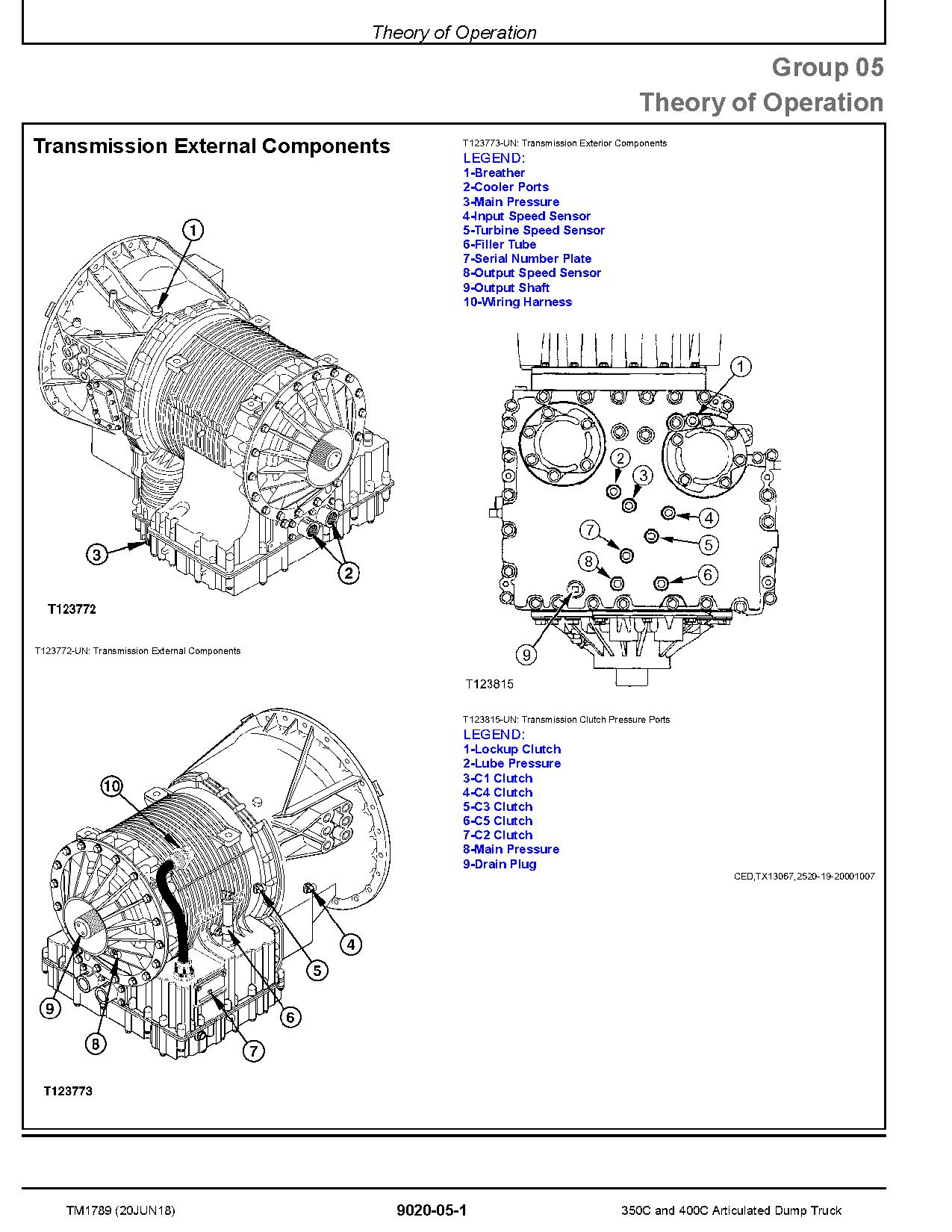 John Deere 350C 400C Articulated Dump Trucks Operation and Test Manual TM1789 (2)