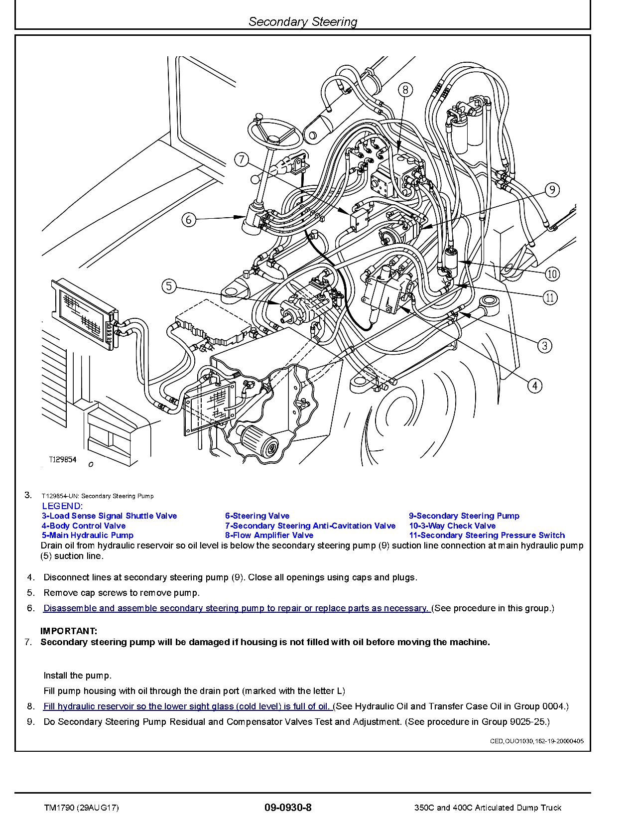 John Deere 350C 400C Articulated Dump Trucks Repair Manual TM1790 (3)