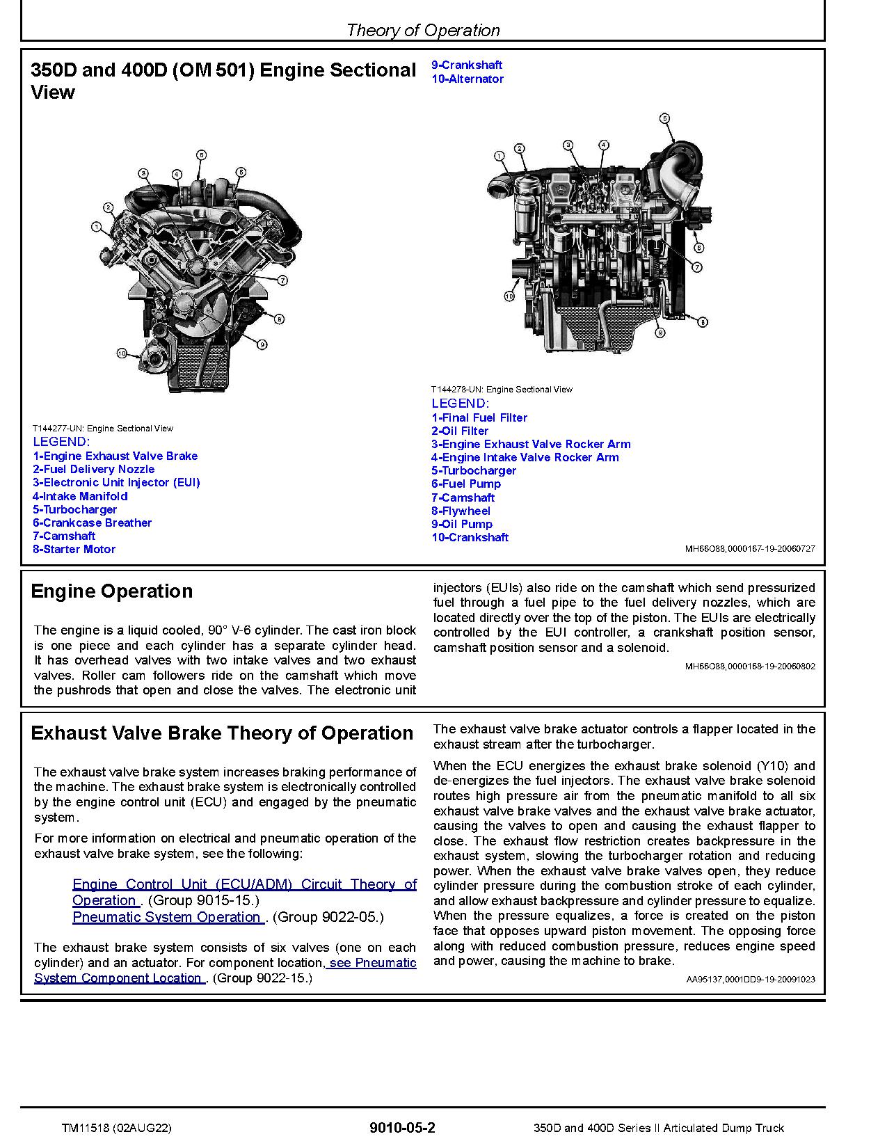 John Deere 350D 400D Series II Articulated Dump Trucks Operation Test Manual TM11518 (2)