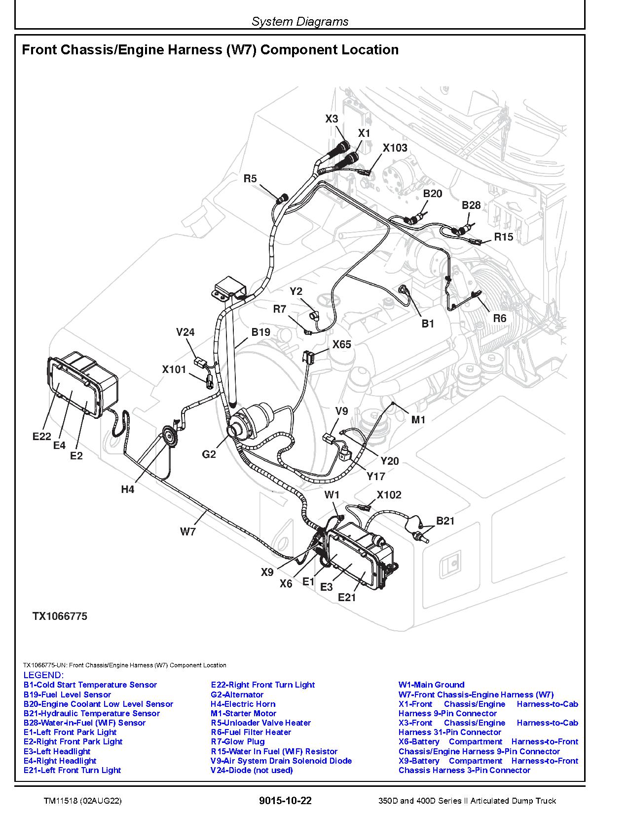 John Deere 350D 400D Series II Articulated Dump Trucks Operation Test Manual TM11518 (3)