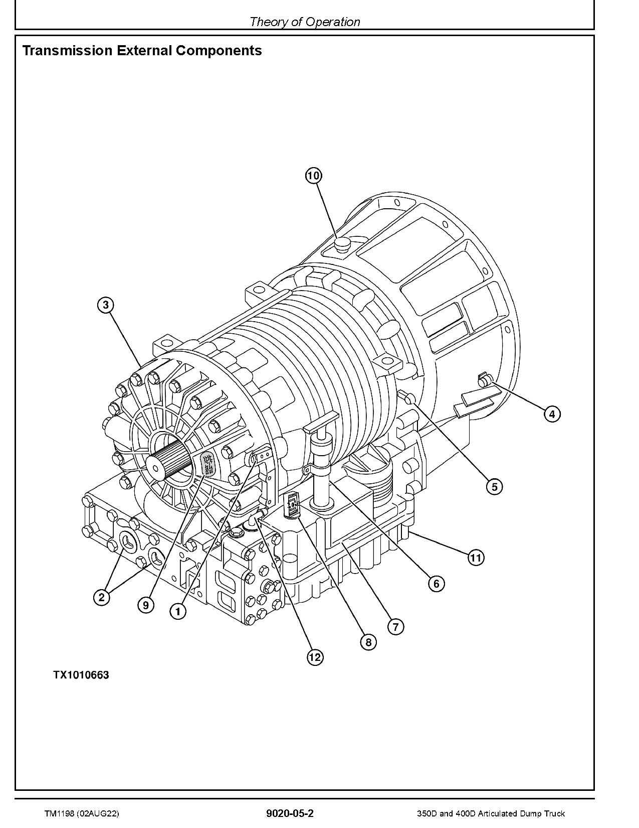 John Deere 350D 400D Tier 3 Articulated Dump Trucks Operation Test Manual TM1198 (4)