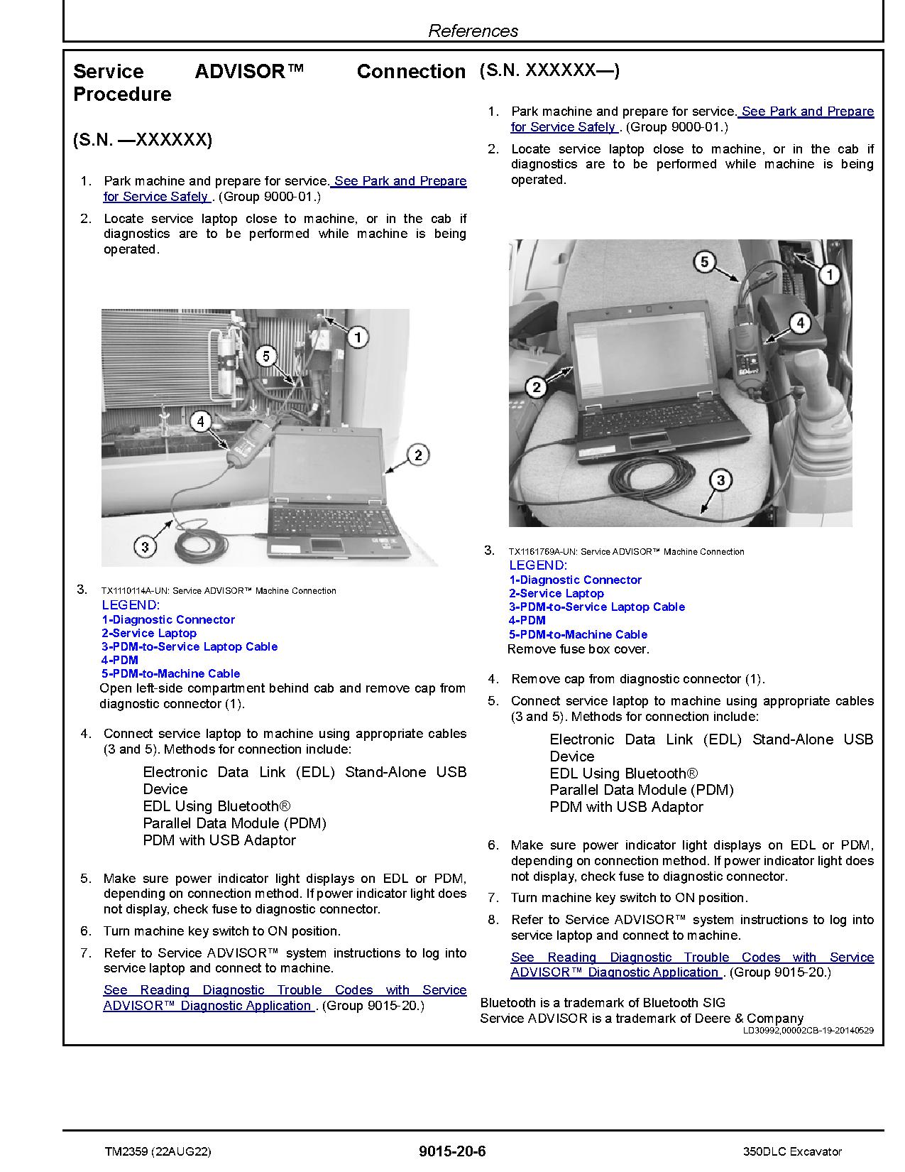 John Deere 350D LC Crawler Excavators Operation Test Manual TM2359 (3)