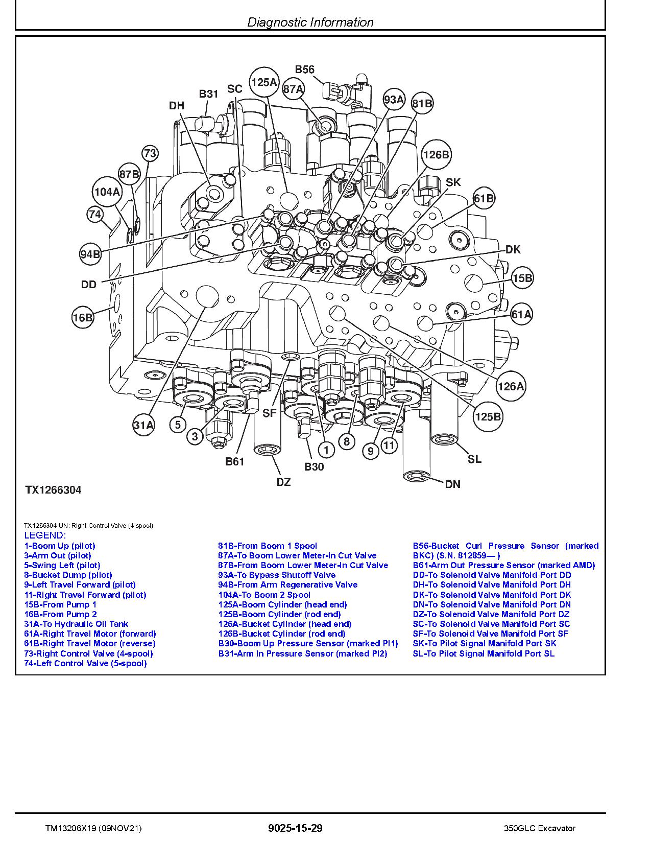 John Deere 350GLC Crawler Excavators Operation Test Manual TM13206X19 (4)