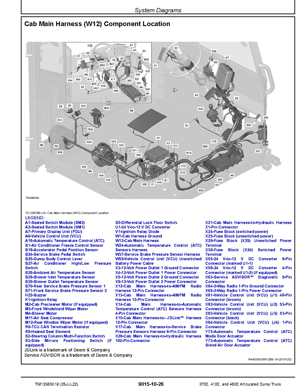 John Deere 370E 410E 460E Articulated Dump Trucks Operation Test Manual TM13380X19 (3)