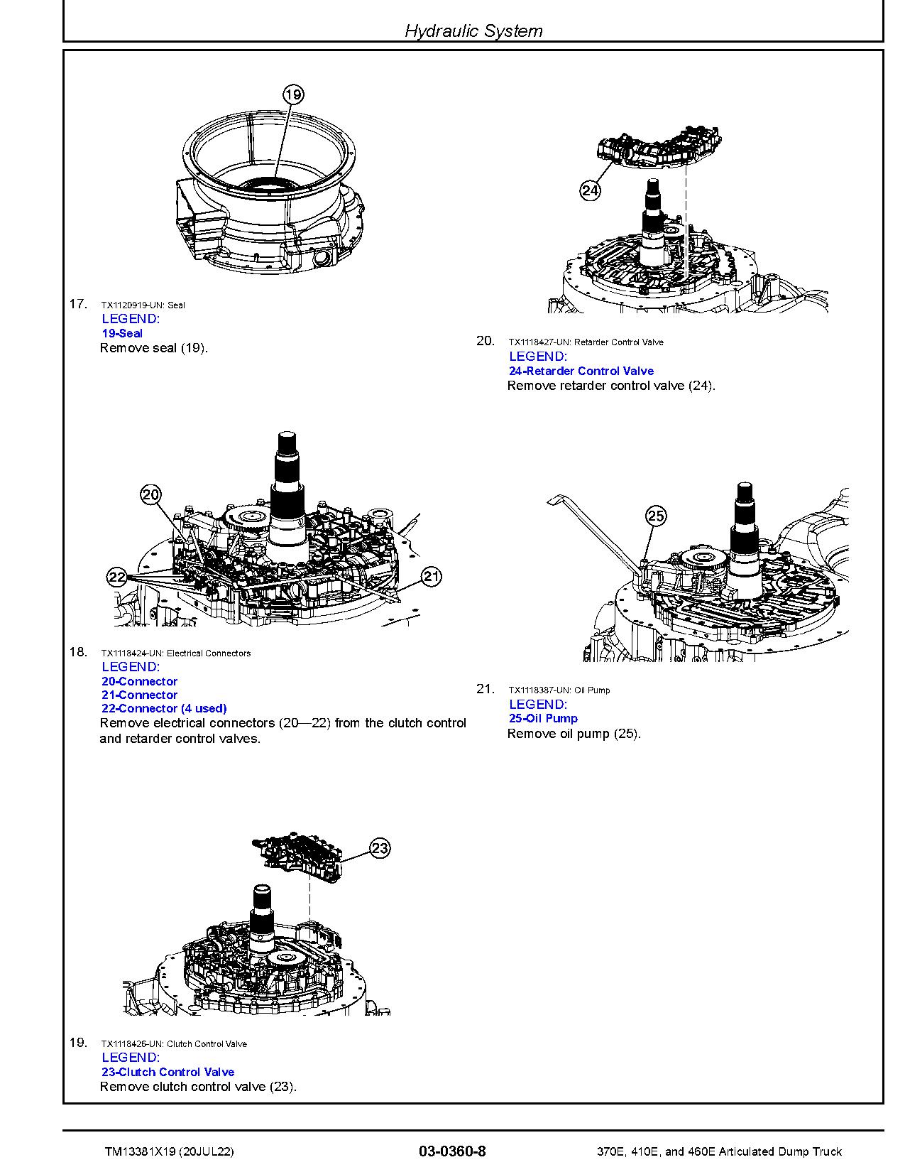 John Deere 370E 410E 460E Articulated Dump Trucks Repair Manual TM13381X19 (2)