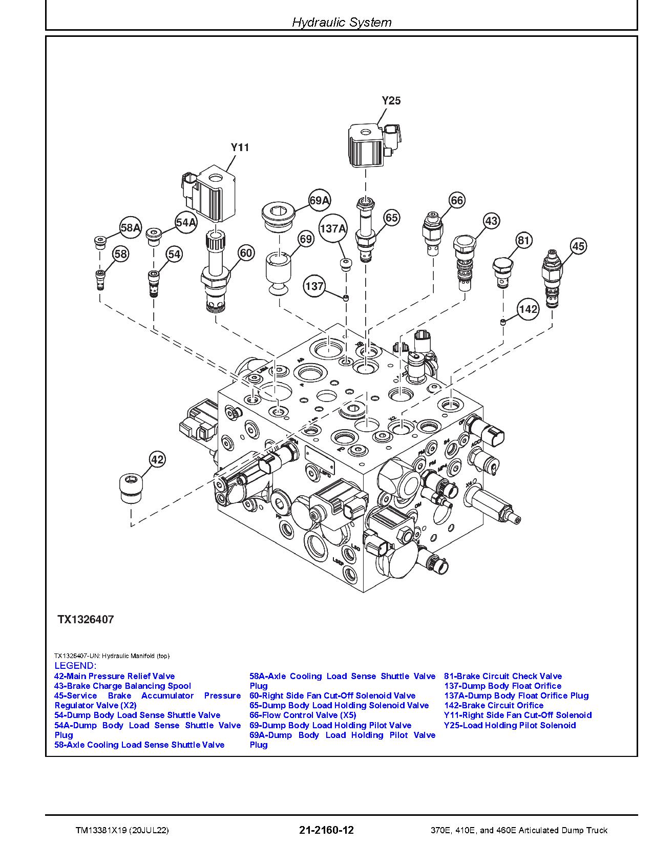 John Deere 370E 410E 460E Articulated Dump Trucks Repair Manual TM13381X19 (4)