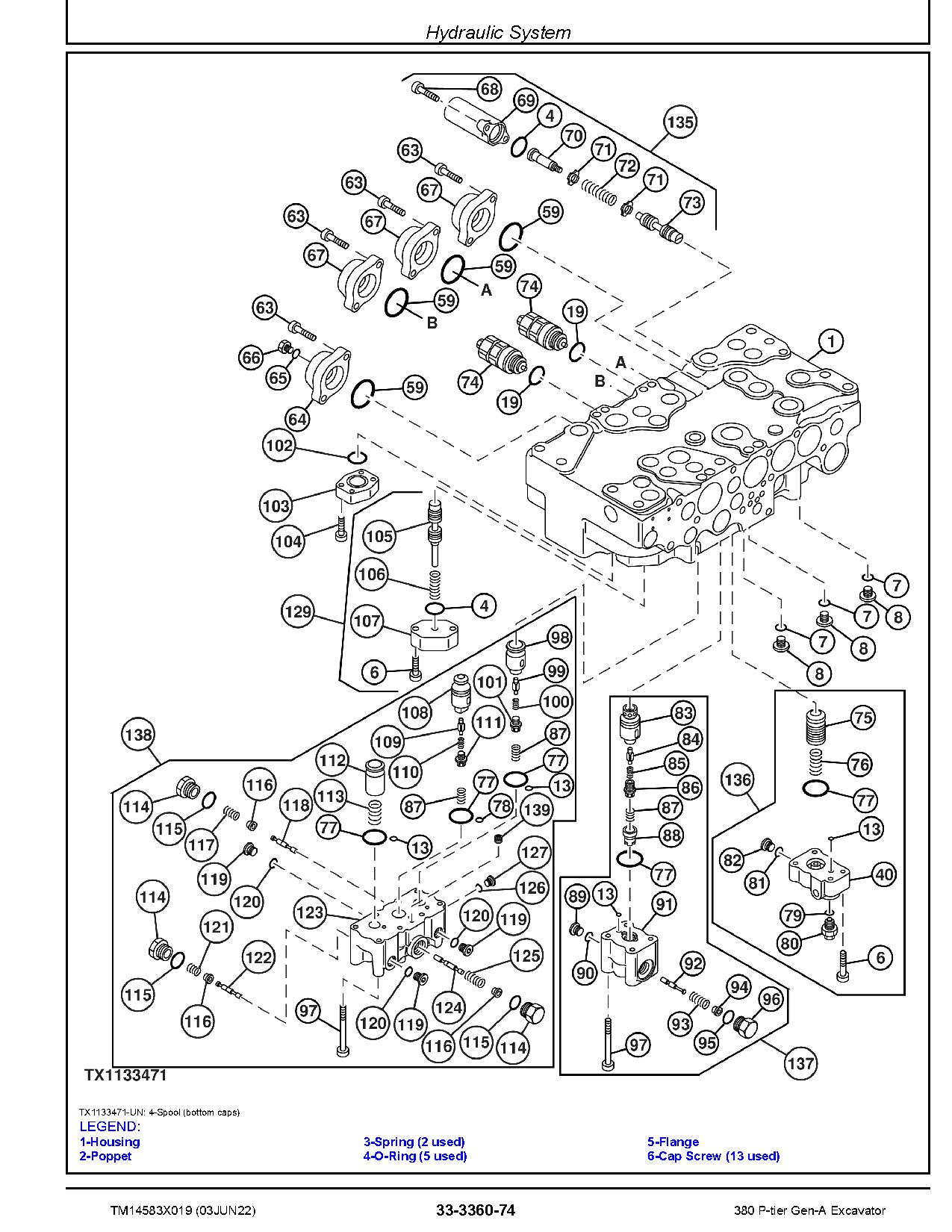 John Deere 380 P Tier Crawler Excavators Repair Manual TM14583X019 (4)