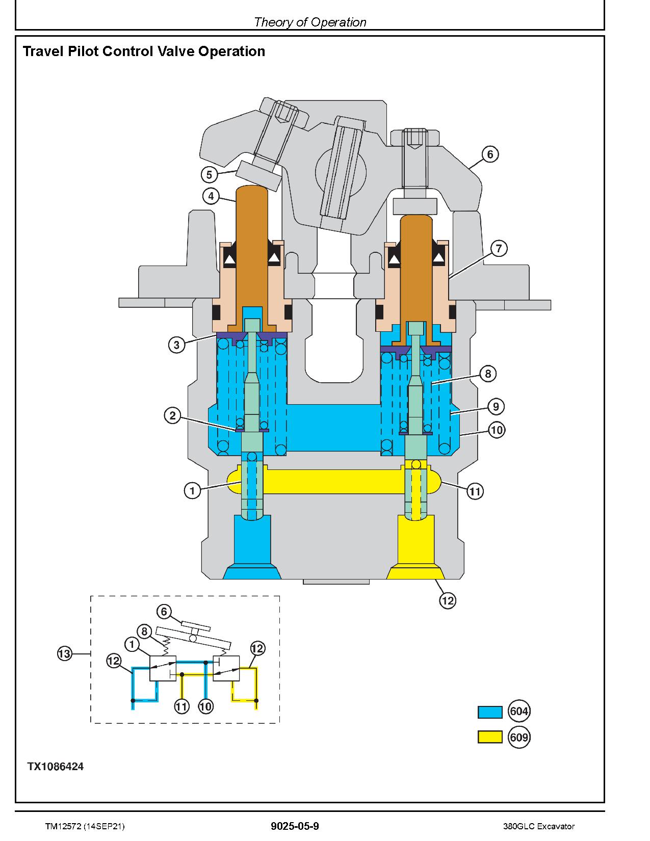 John Deere 380GLC Crawler Excavators Operation Test Manual TM12572 (2)