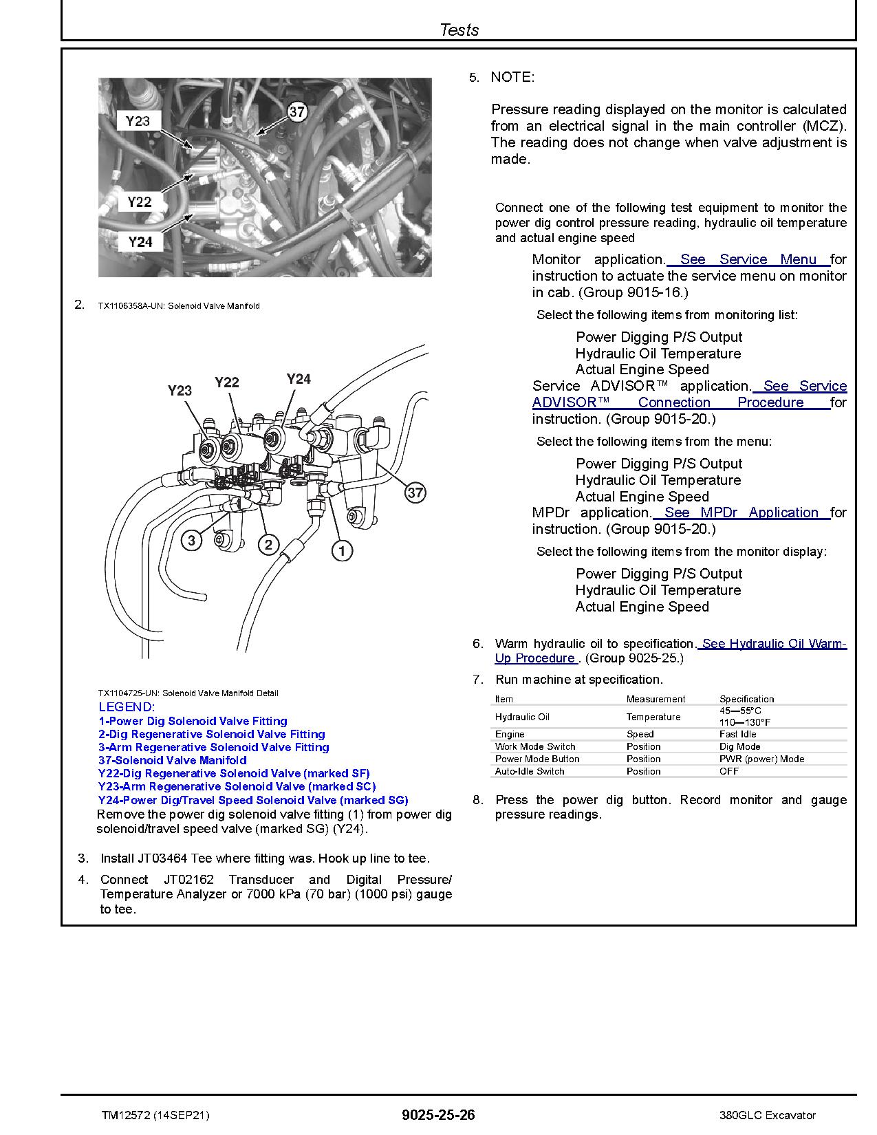 John Deere 380GLC Crawler Excavators Operation Test Manual TM12572 (4)