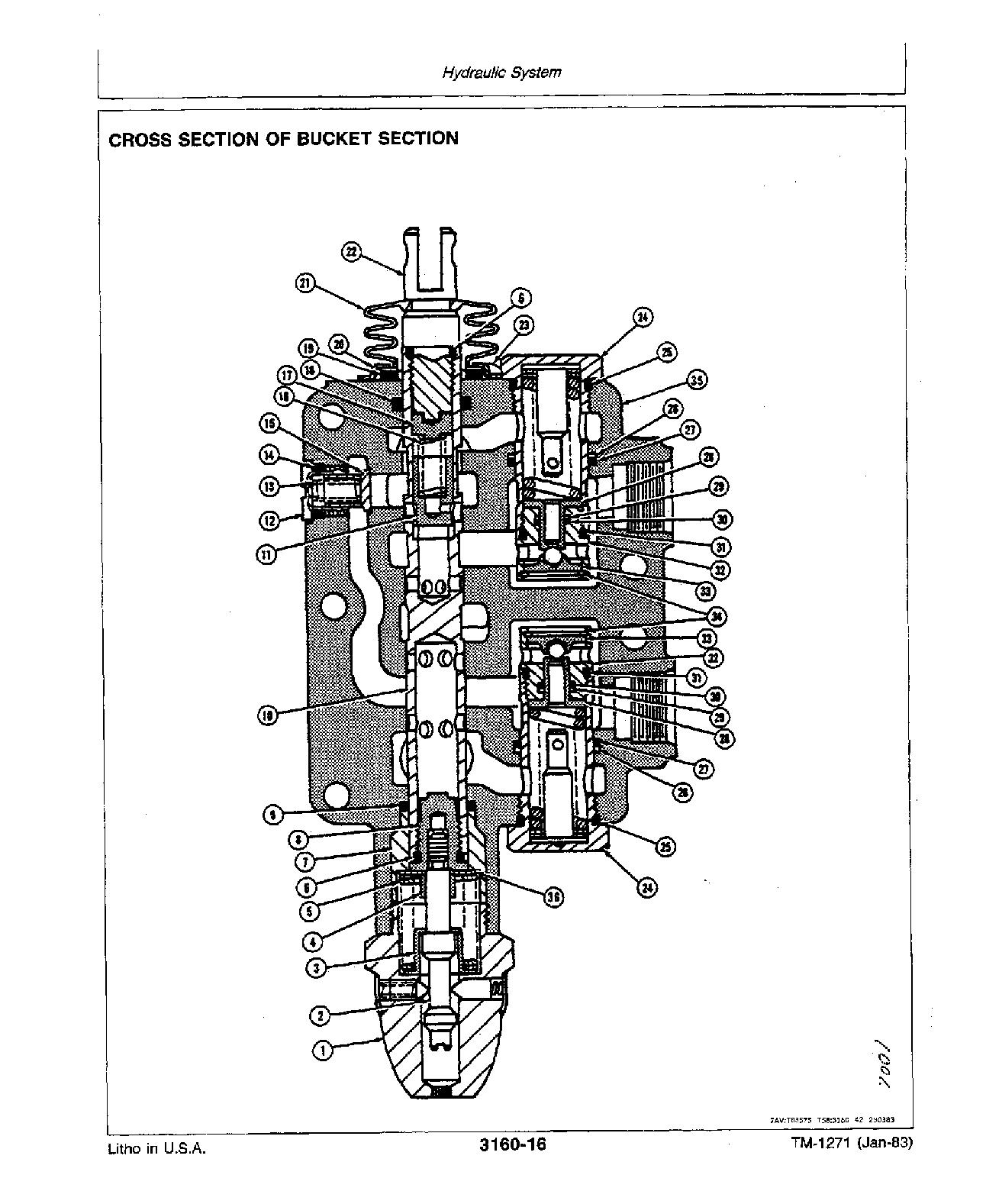 John Deere 401D Tractor Loaders Technical Manual TM1271 (4)