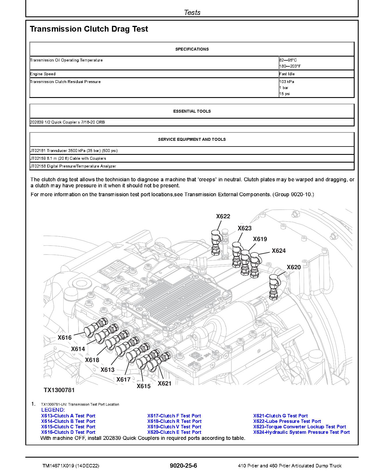 John Deere 410 460 P Tier Articulated Dump Trucks Operation Test Manual TM14671X019 (3)
