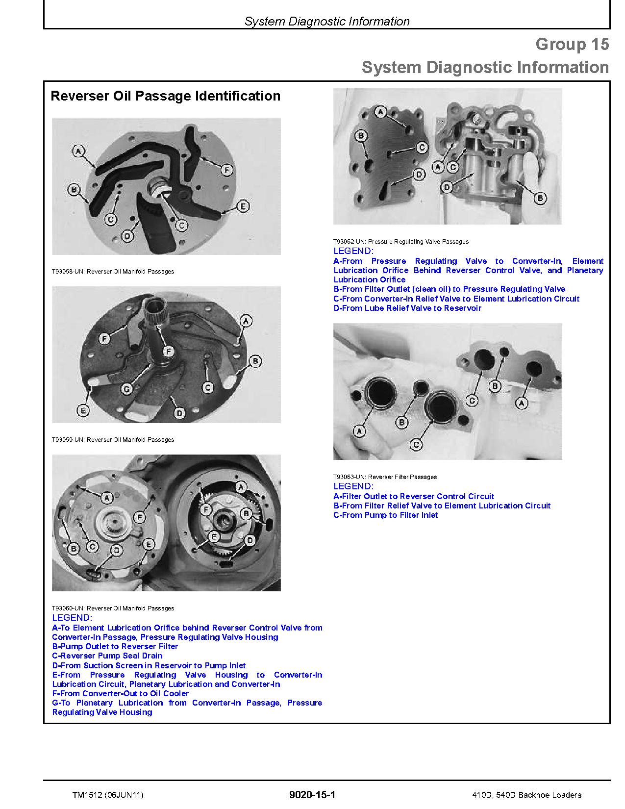 John Deere 410D 540D Backhoe Loaders Operation Test Manual TM1512 (3)