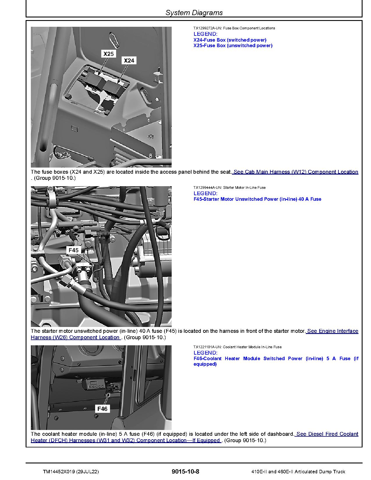John Deere 410E 460E Series II Articulated Dump Trucks Operation Test Manual TM14452X019 (2)