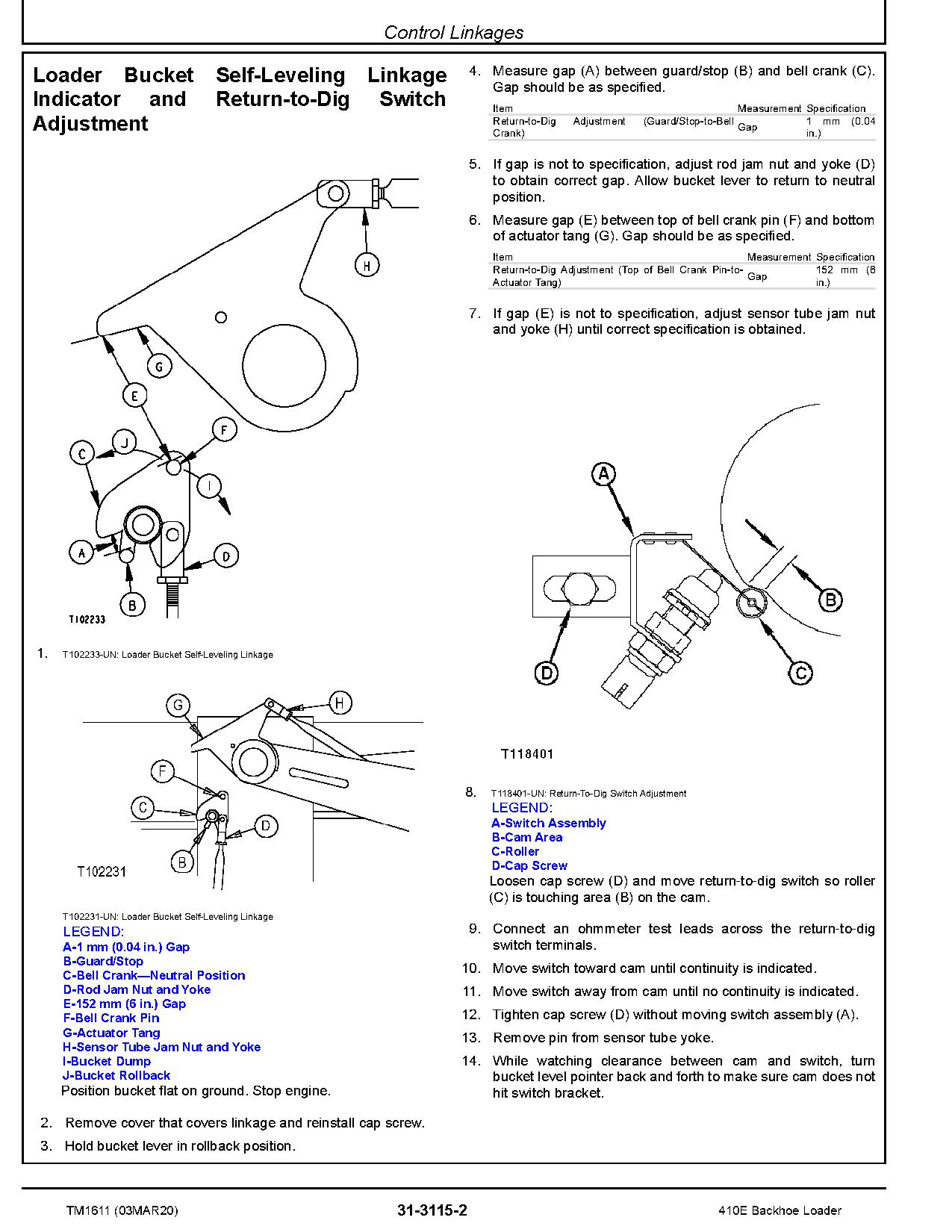 John Deere 410E Backhoe Loaders Repair Manual TM1611 (4)