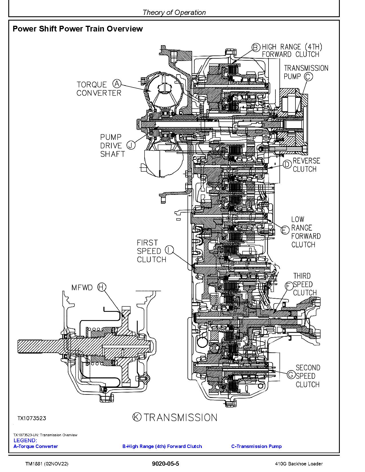 John Deere 410G Backhoe Loaders Operation Test Manual TM1881 (3)