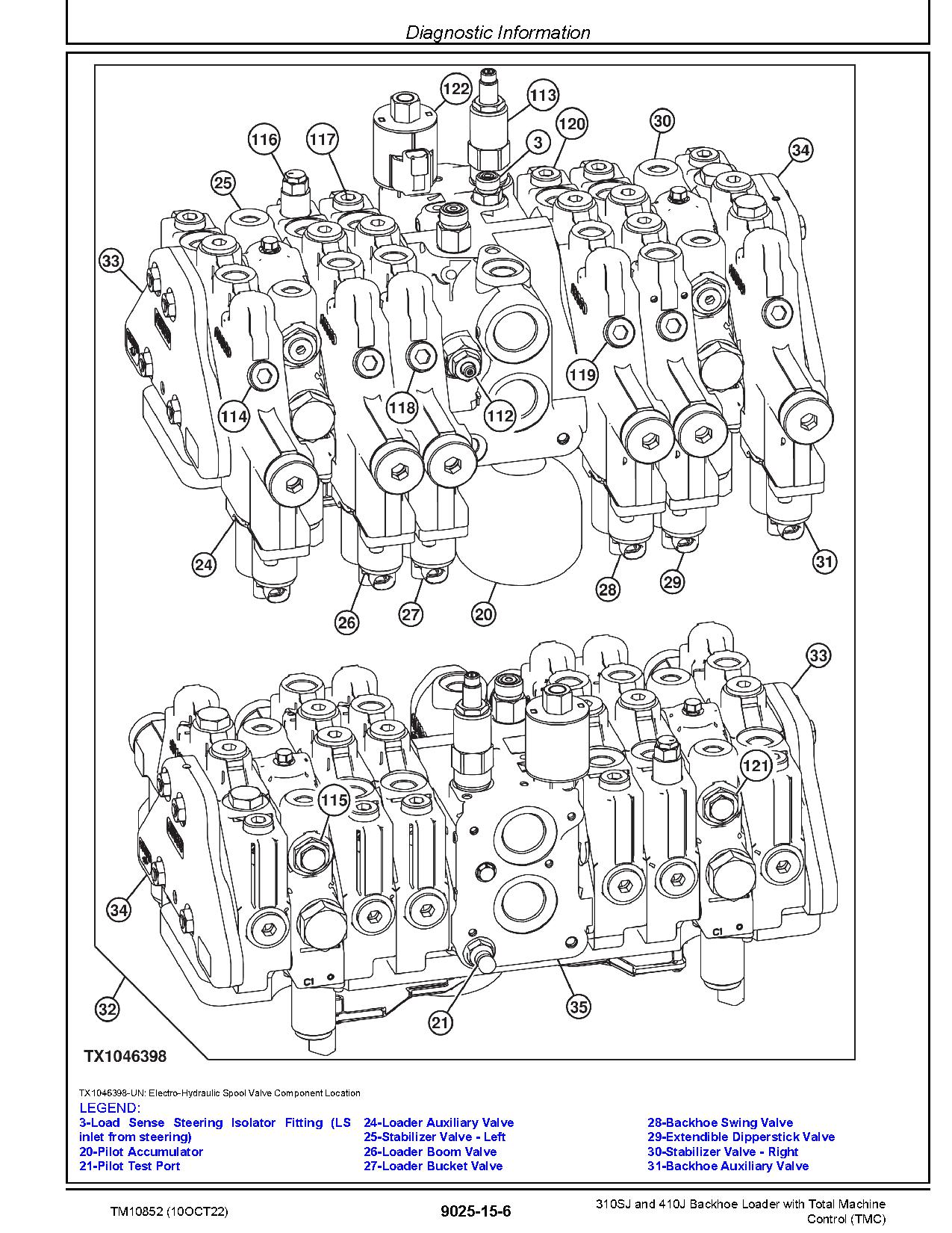 John Deere 410J Backhoe Loaders 310SJ Side Shift Loaders Operation Test Manual TM10852 (4)