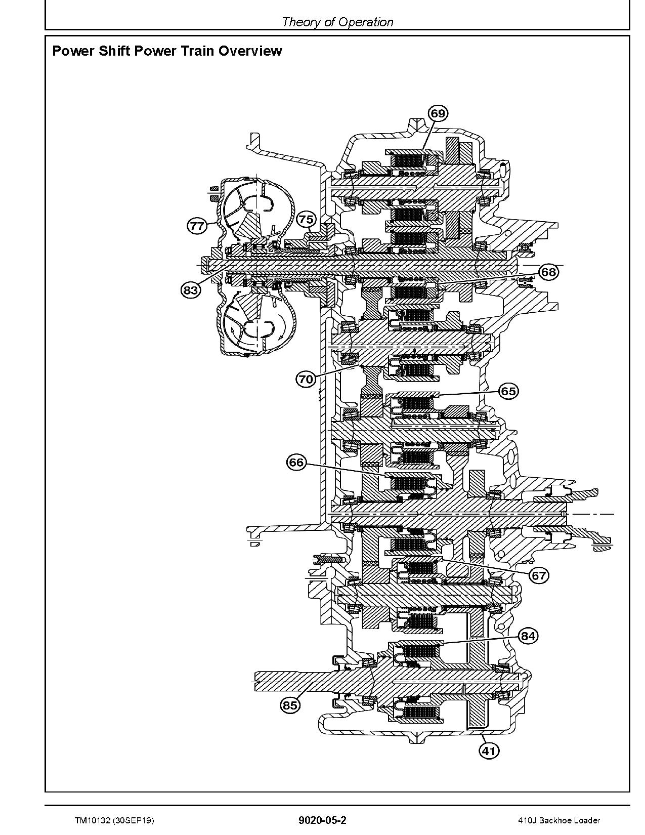 John Deere 410J Backhoe Loaders Operation Test Manual TM10132 (3)