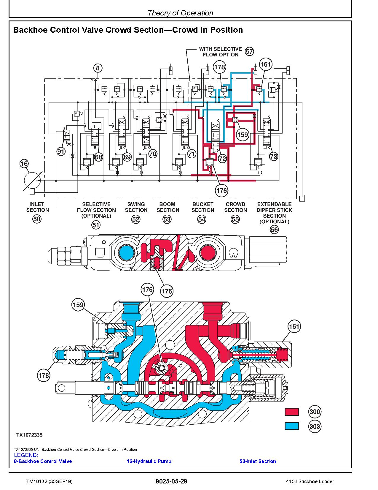 John Deere 410J Backhoe Loaders Operation Test Manual TM10132 (4)