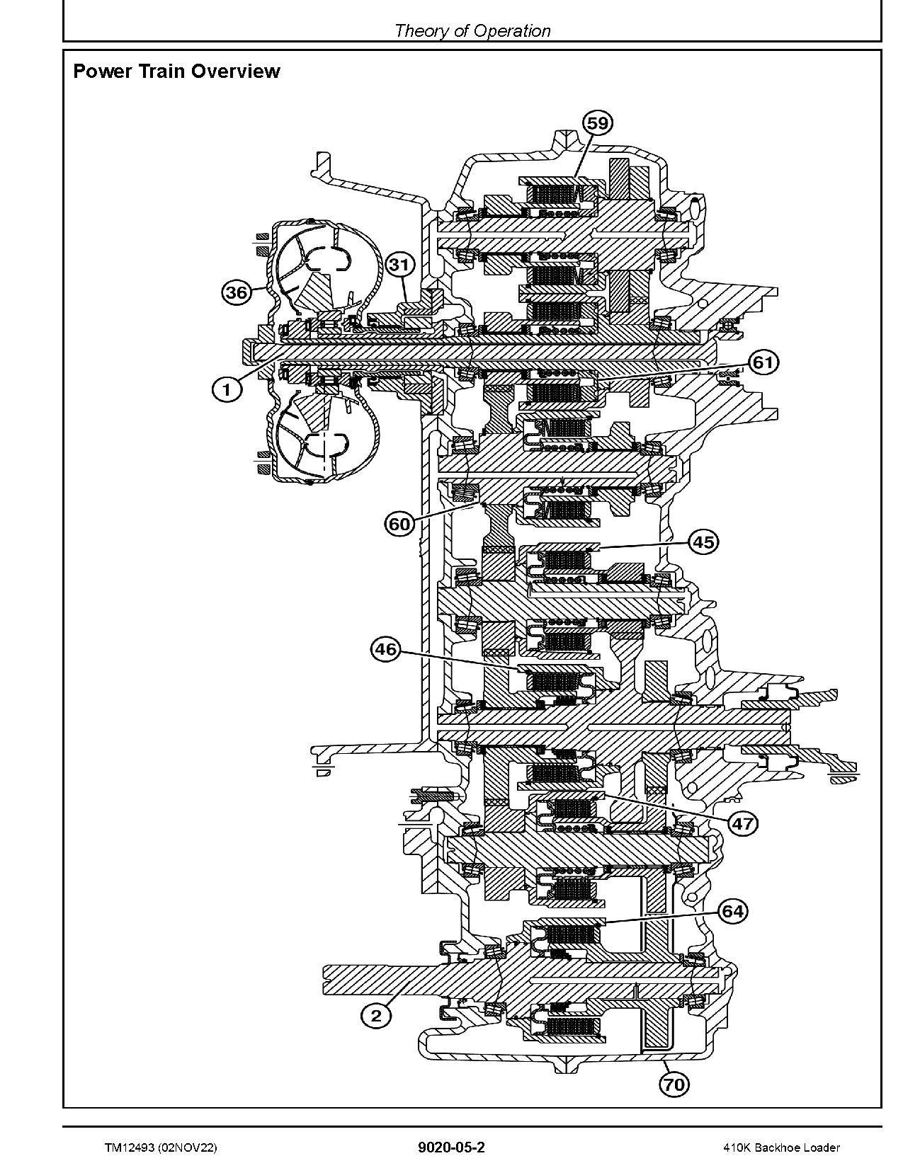 John Deere 410K Backhoe Loaders Operation Test Manual TM12493 (2)