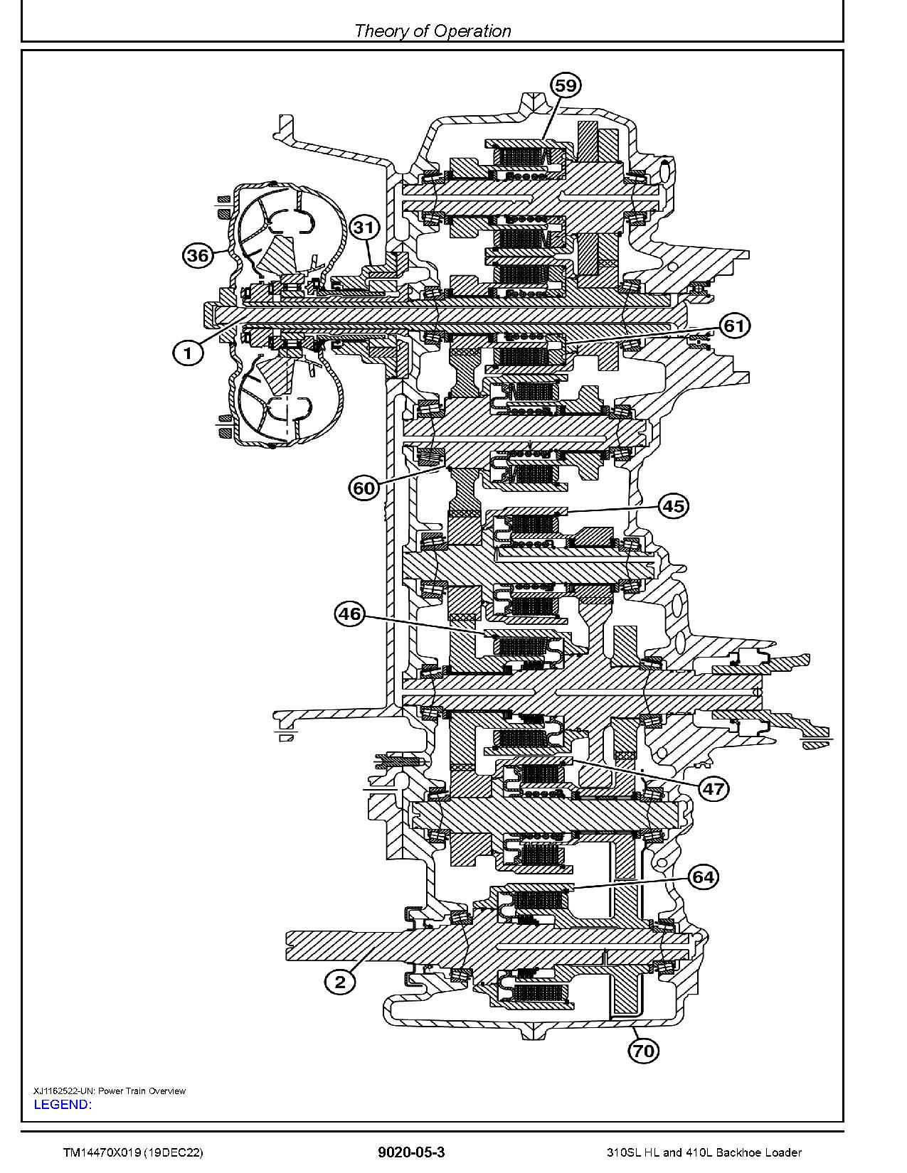 John Deere 410L Backhoe Loaders 310SL HL Side Shift Backhoe Loaders Operation Test Manual TM14470X019 (3)