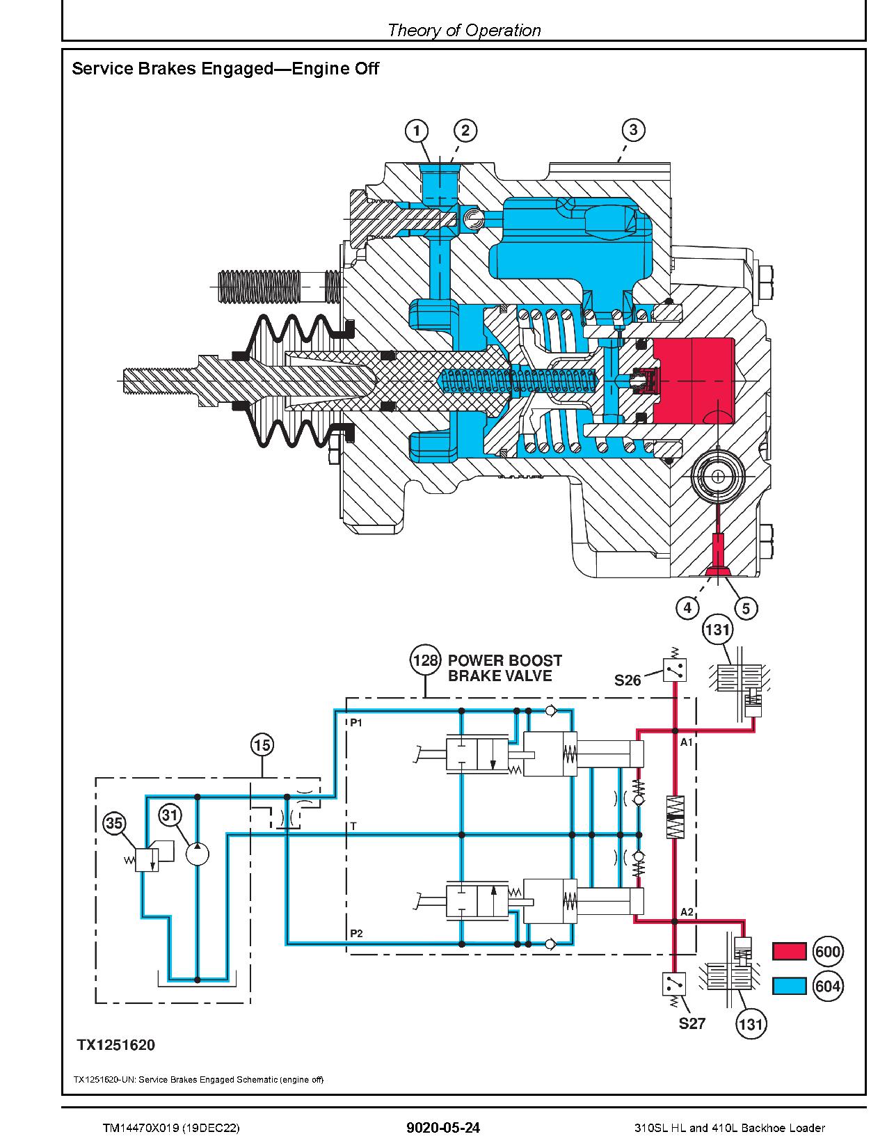 John Deere 410L Backhoe Loaders 310SL HL Side Shift Backhoe Loaders Operation Test Manual TM14470X019 (4)