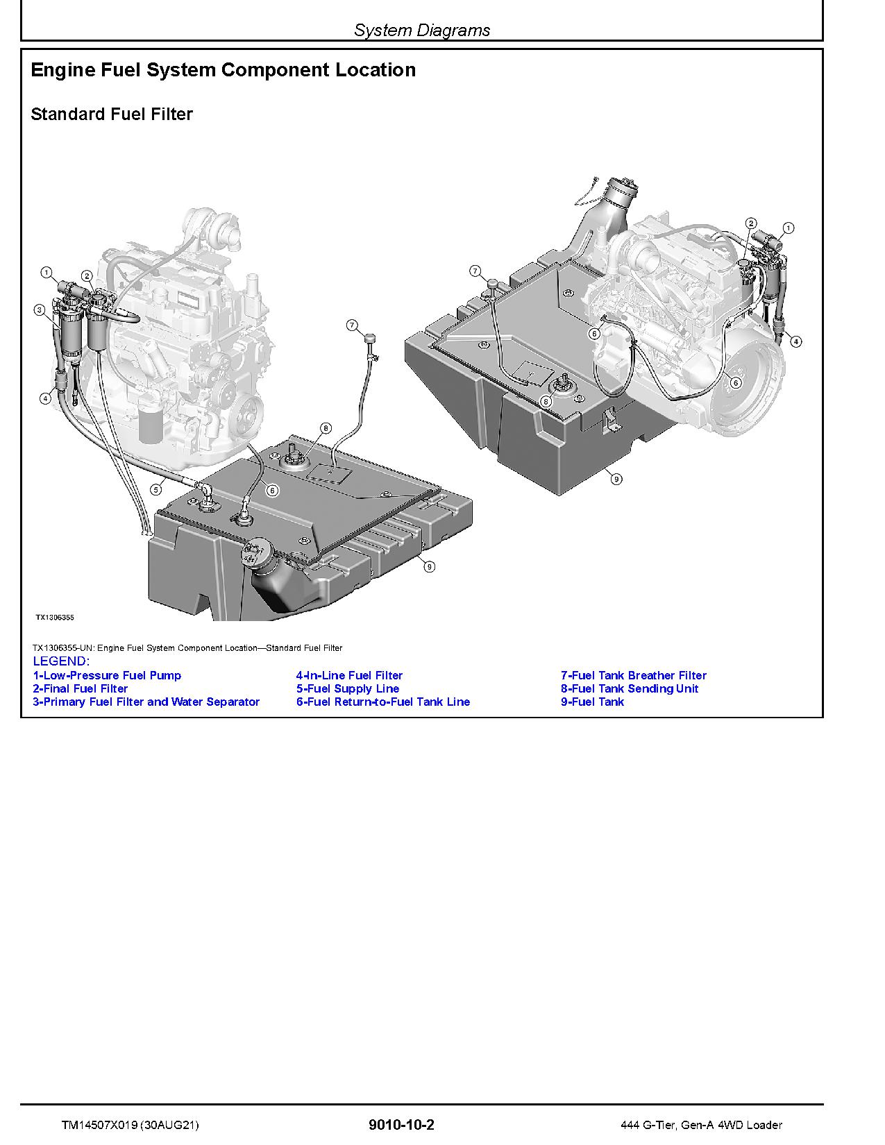 John Deere 444 G Tier 4WD Wheel Loaders Operation Test Manual TM14507X019 (2)