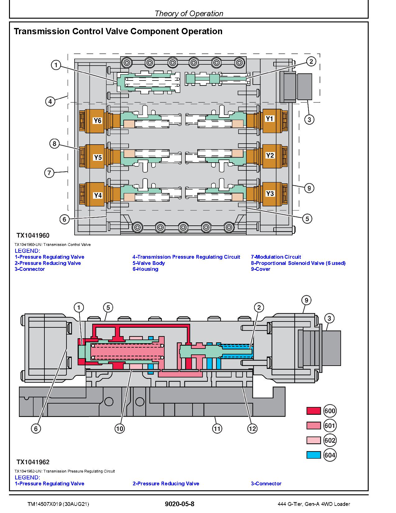 John Deere 444 G Tier 4WD Wheel Loaders Operation Test Manual TM14507X019 (3)