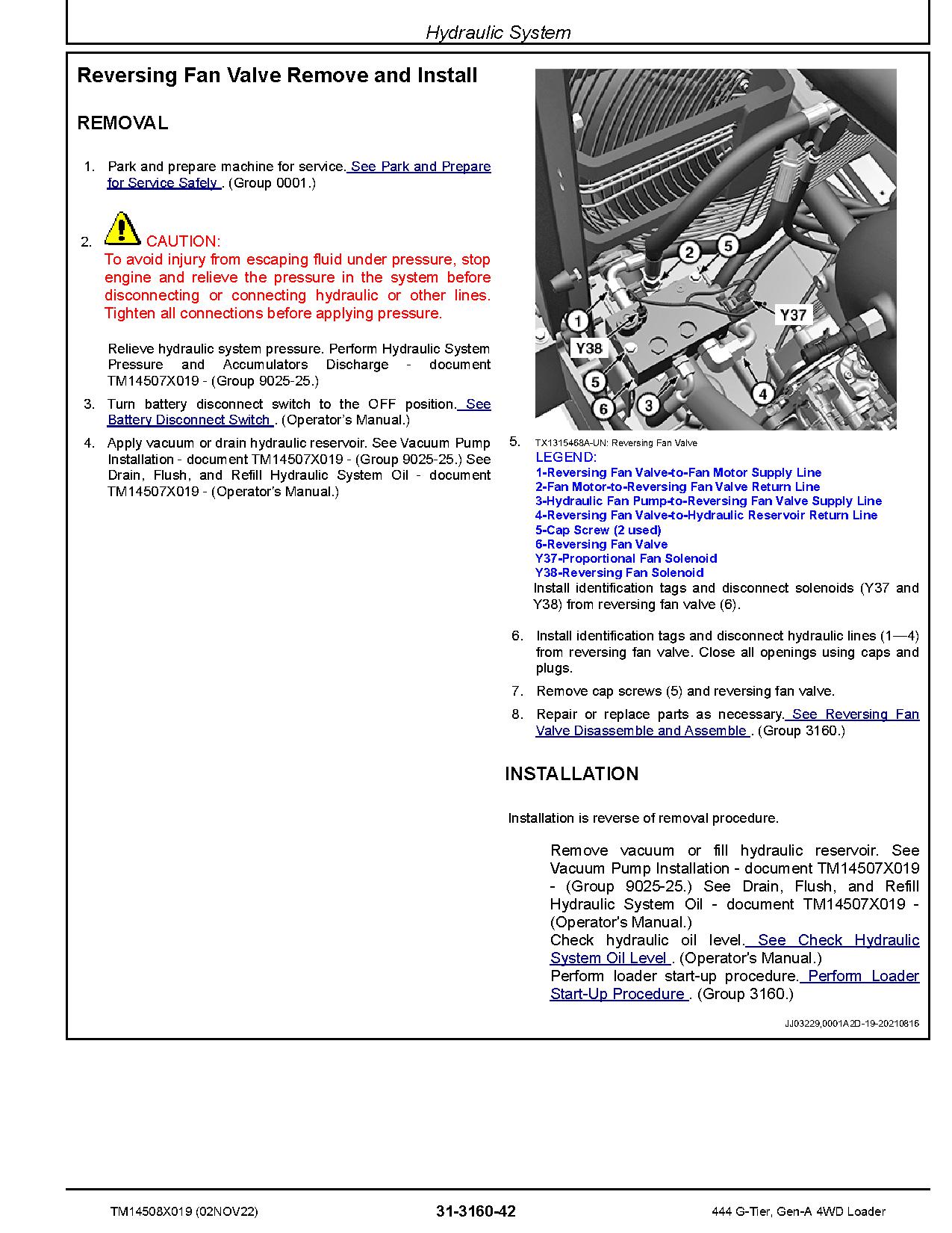 John Deere 444 G Tier 4WD Wheel Loaders Repair Manual TM14508X019 (4)
