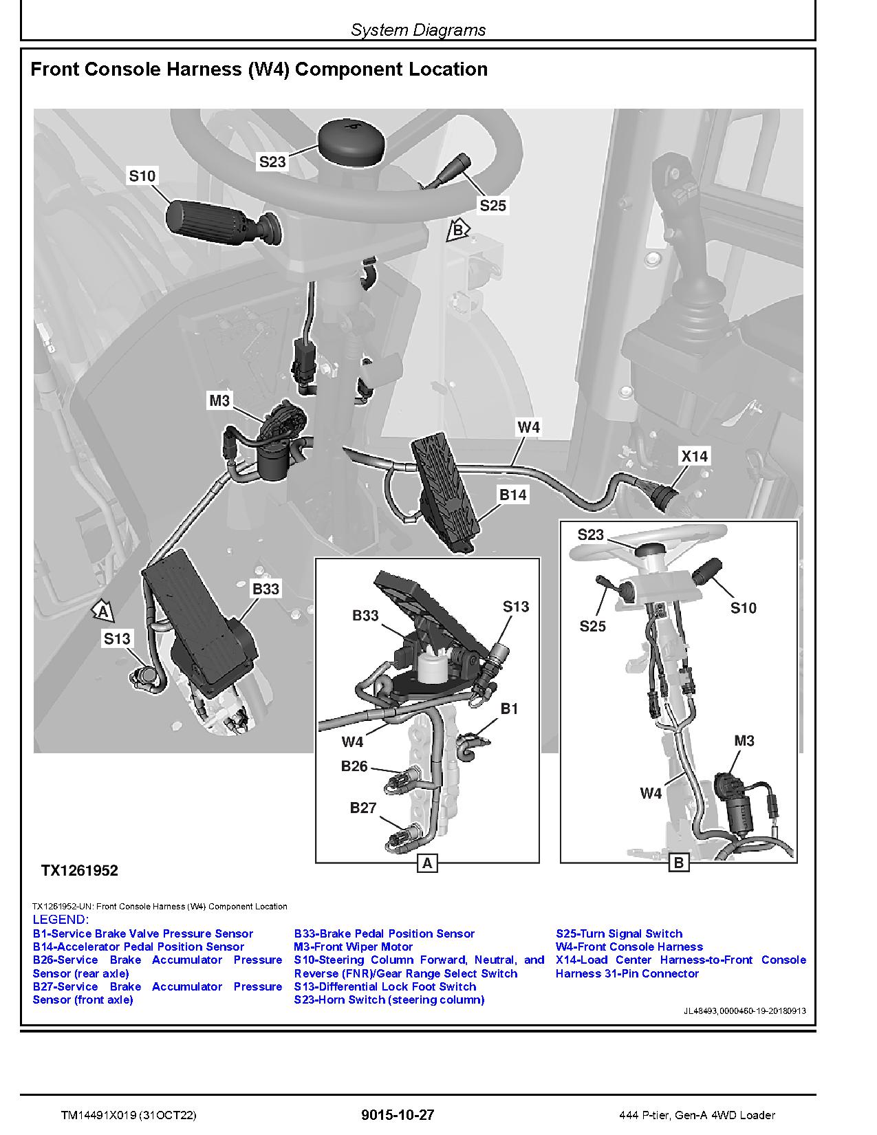 John Deere 444 P Tier 4WD Wheel Loaders Operation Test Manual TM14491X019 (3)