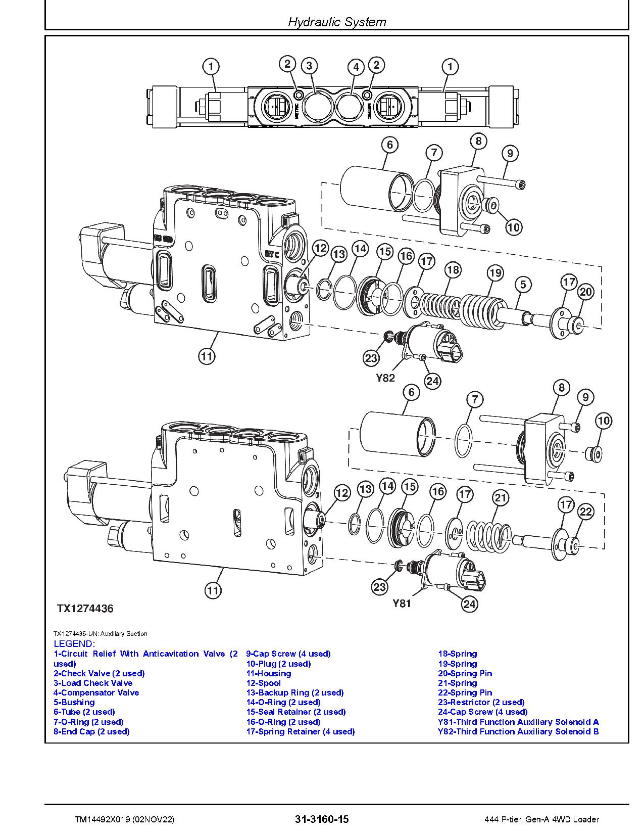 John Deere 444 P Tier 4WD Wheel Loaders Repair Manual TM14492X019 (4)