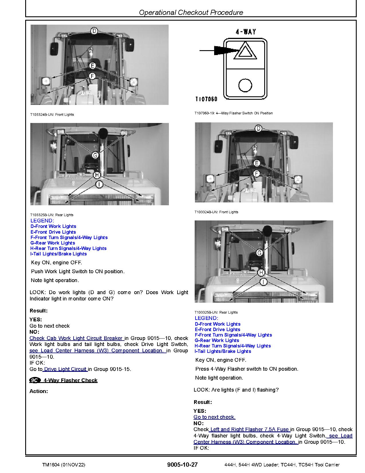 John Deere 444H 544H 4WD Loaders TC44H TC54H Tool Cariers Operation Test Manual TM1604 (2)