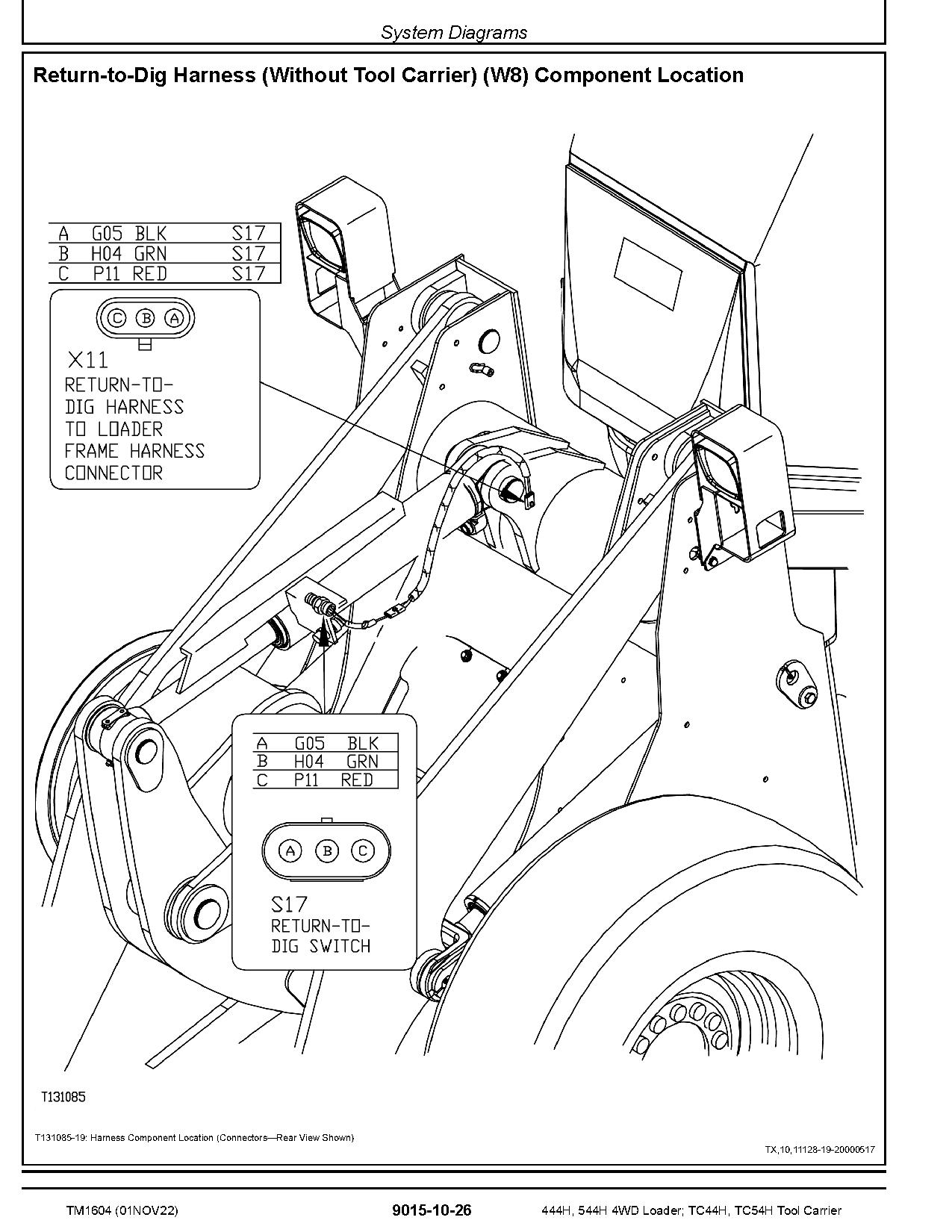 John Deere 444H 544H 4WD Loaders TC44H TC54H Tool Cariers Operation Test Manual TM1604 (3)