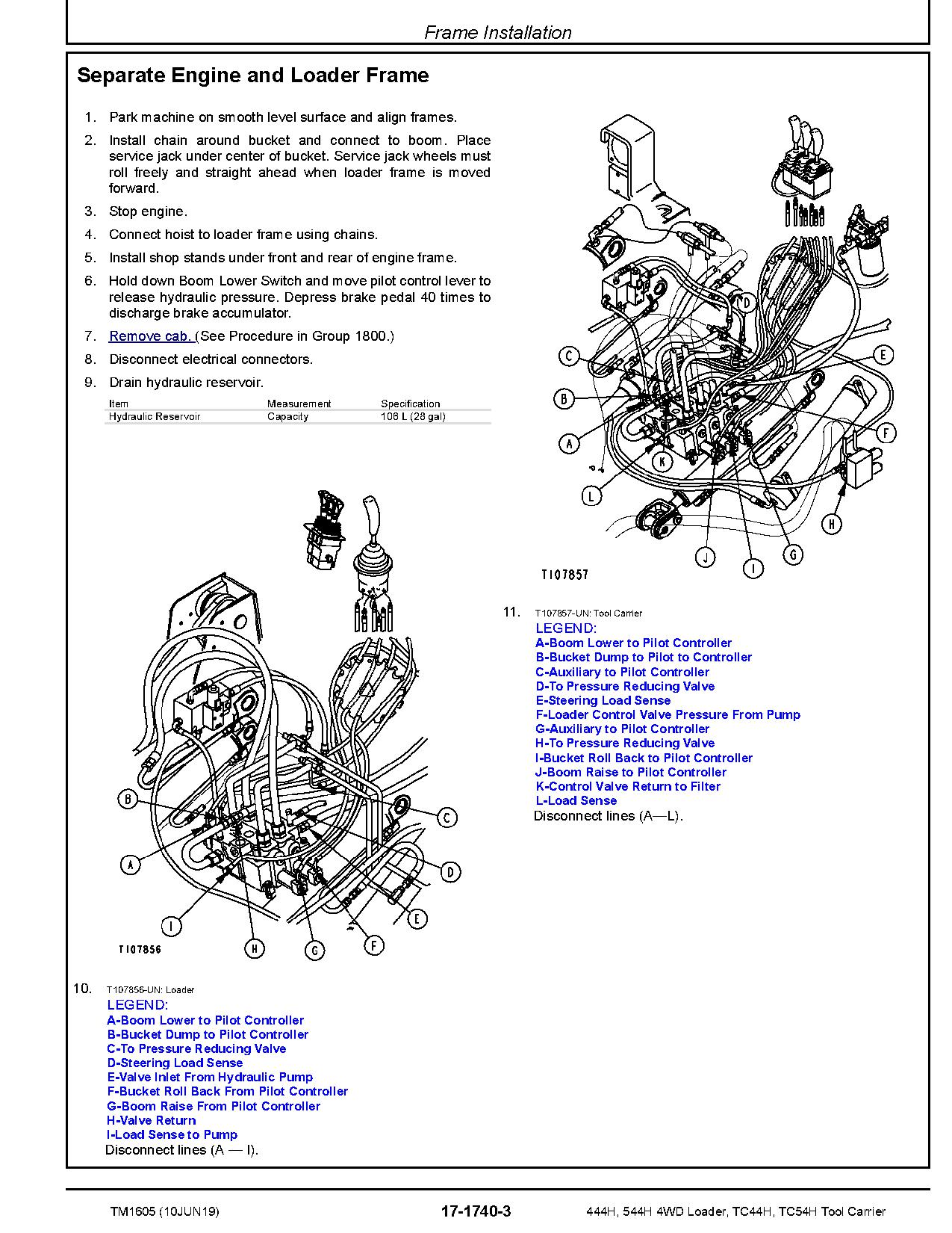 John Deere 444H 544H 4WD Loaders TC44H TC54H Tool Cariers Repair Manual TM1605 (3)