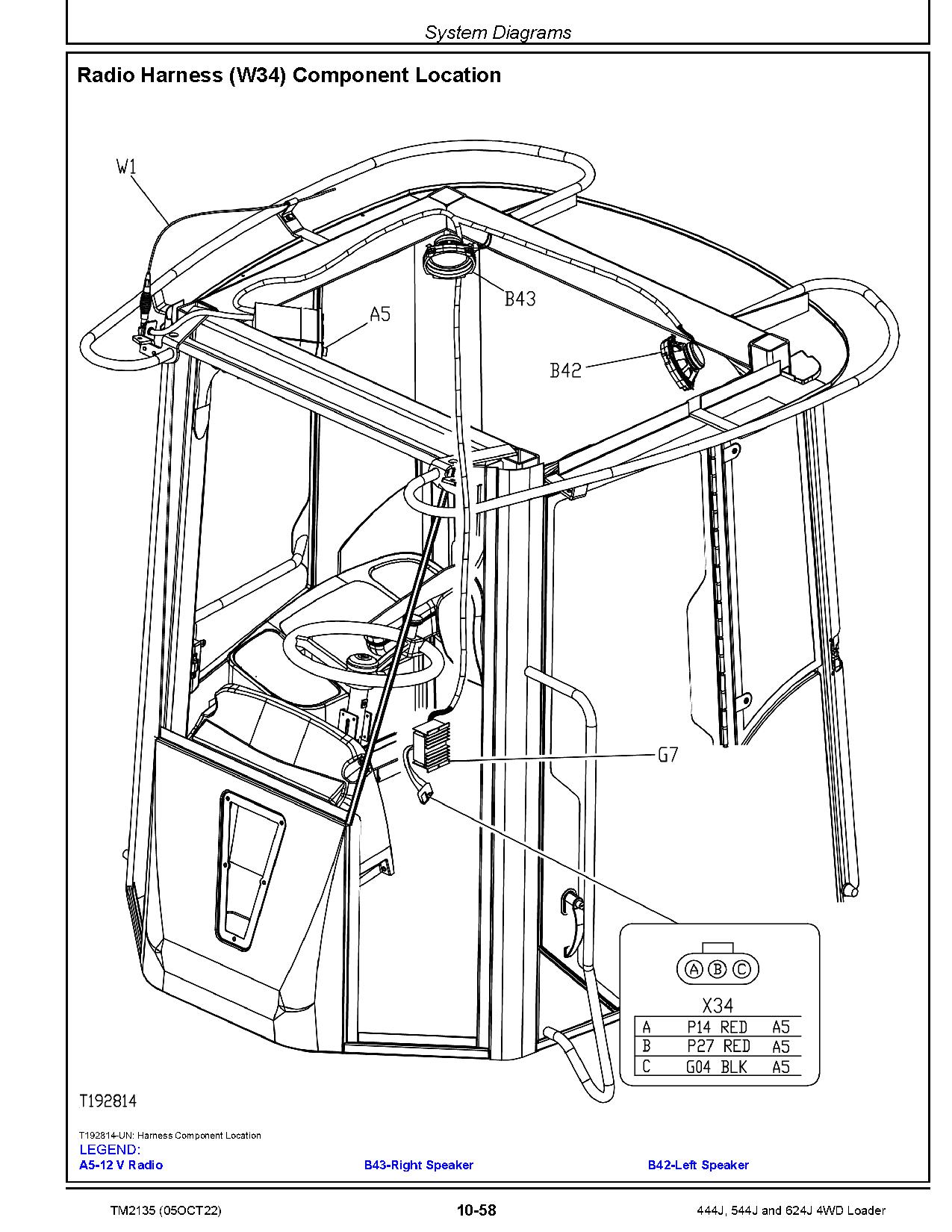 John Deere 444J 544J 624J 4WD Loaders Operation Test Manual TM2135 (3)