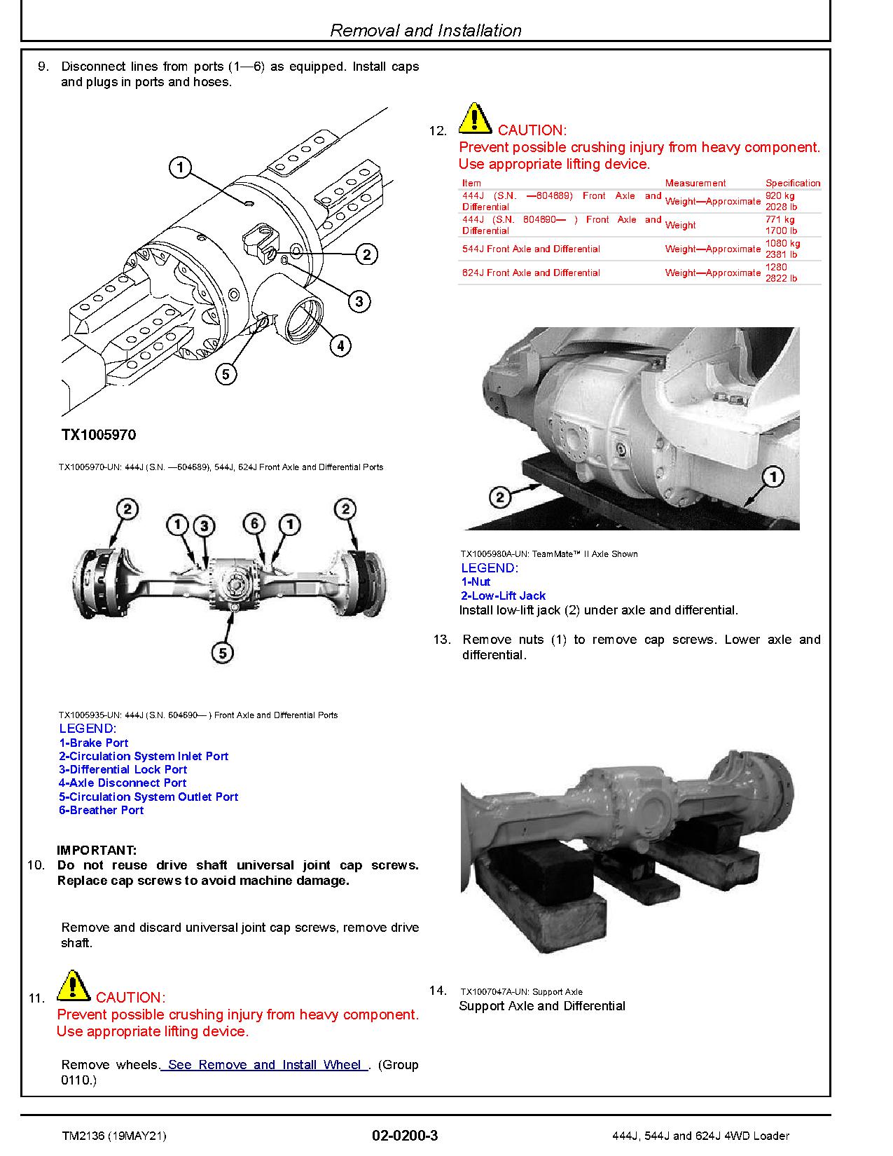 John Deere 444J 544J 624J 4WD Loaders Repair Manual TM2136 (2)