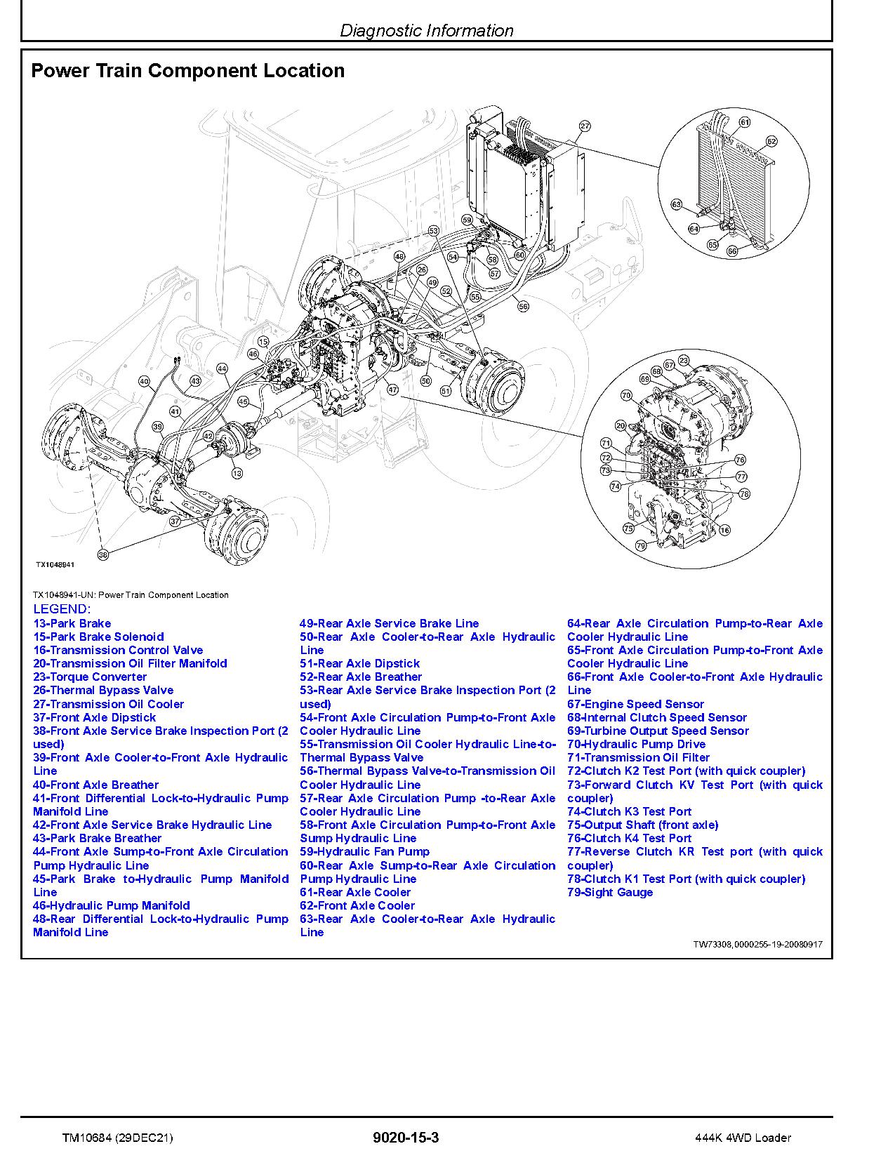 John Deere 444K 4WD Loaders Operation Test Manual TM10684 (2)