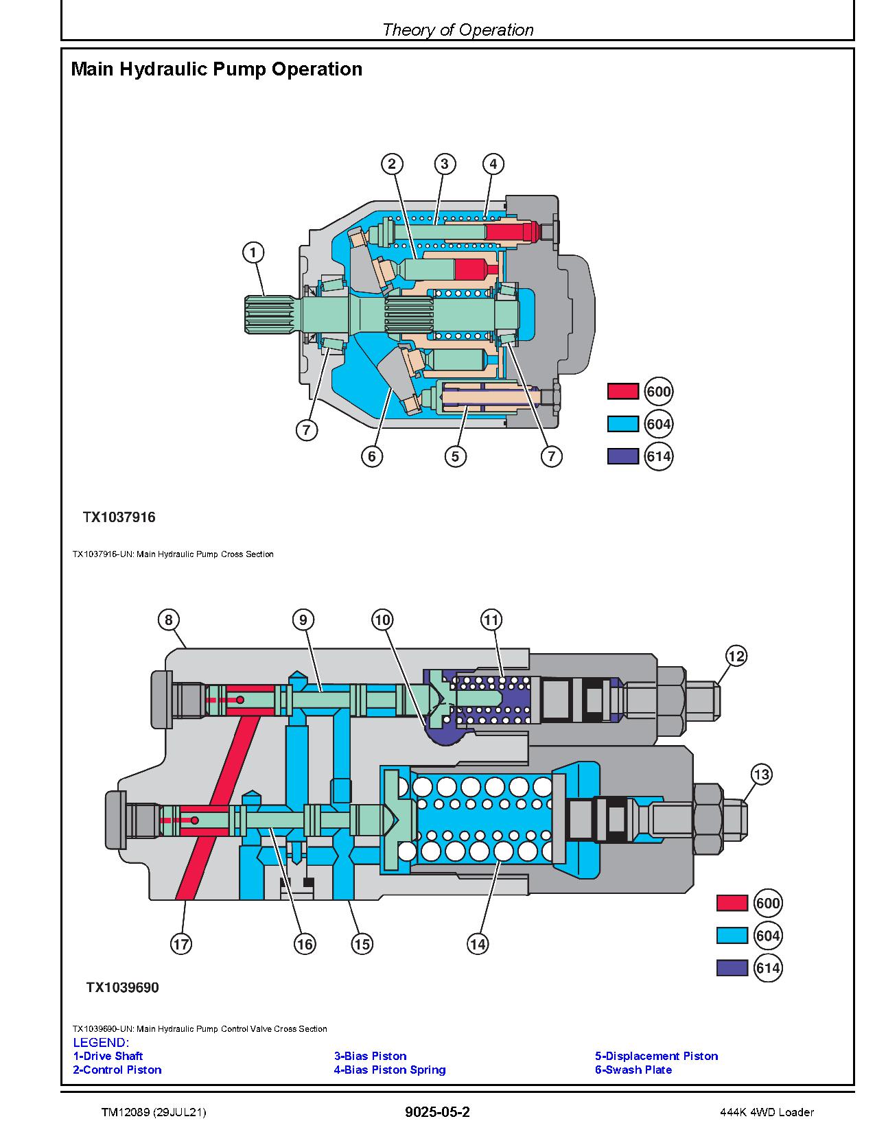 John Deere 444K 4WD Loaders Operation Test Manual TM12089 (4)