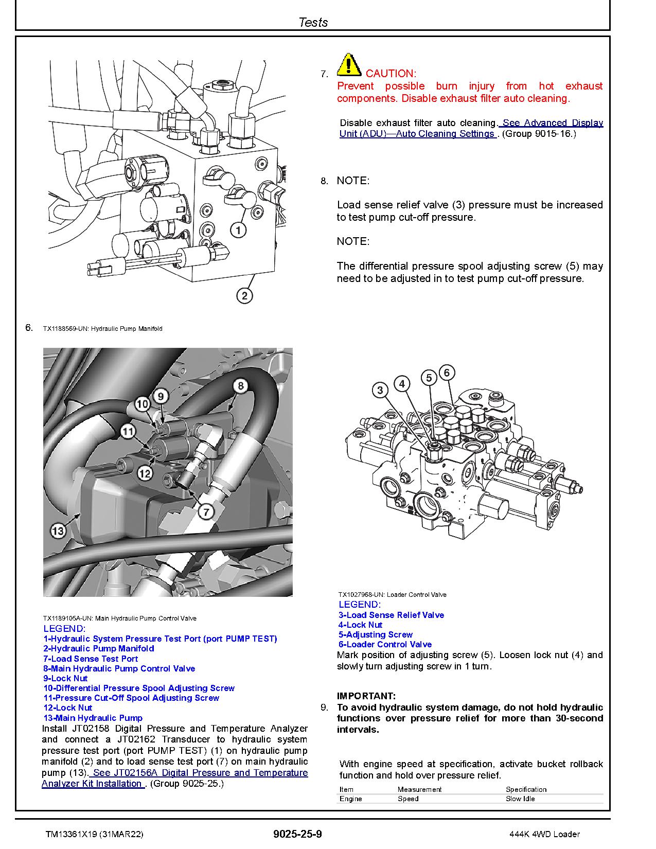 John Deere 444K 4WD Loaders Operation Test Manual TM13361X19 (4)