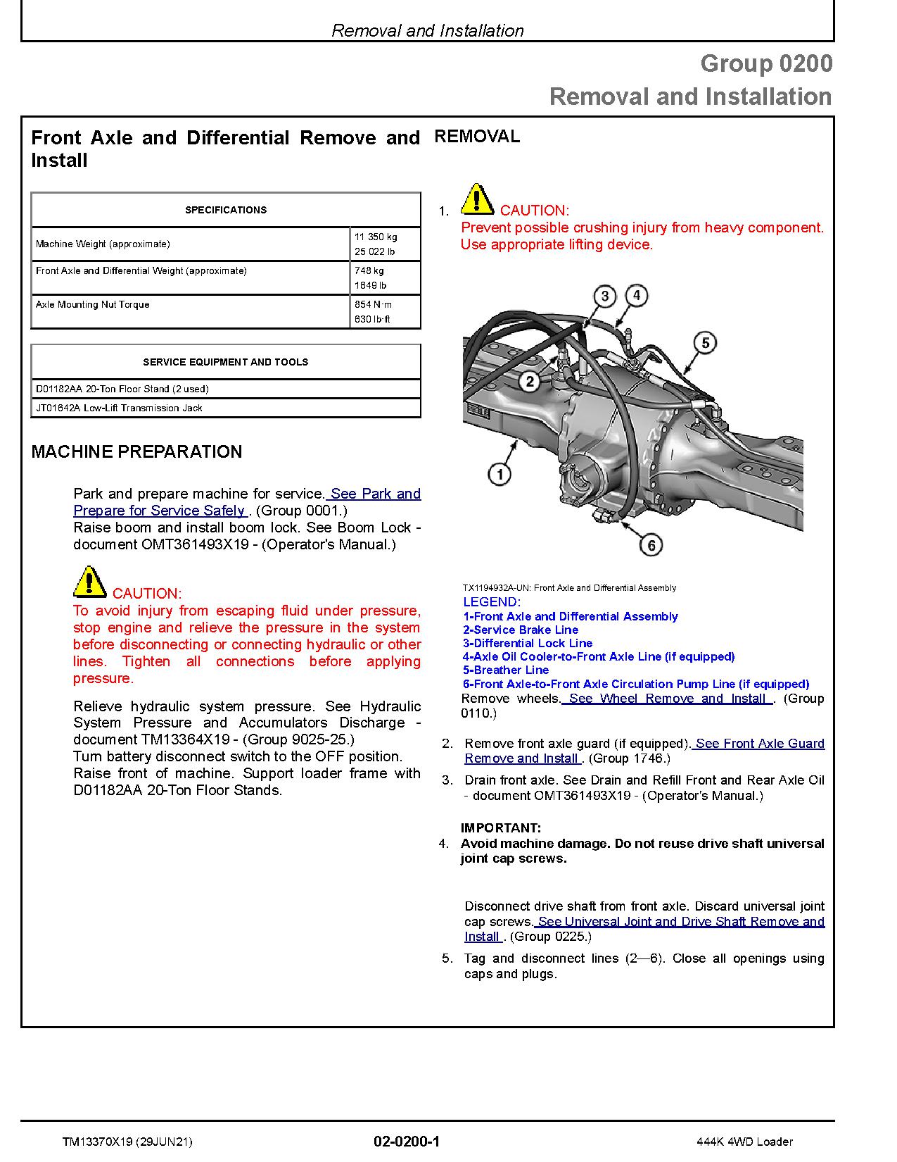 John Deere 444K 4WD Loaders Repair Manual TM13370X19 (2)